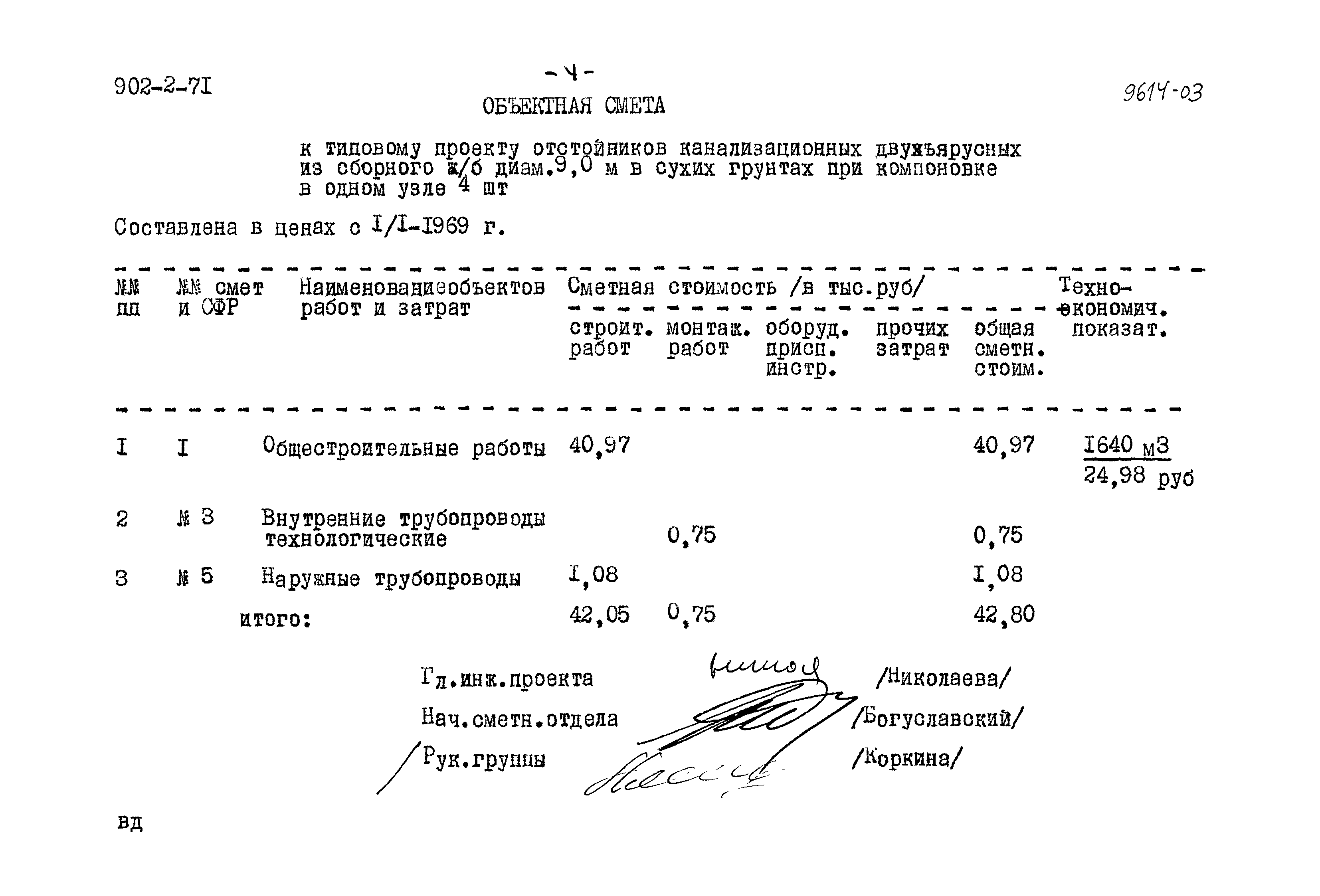 Типовой проект 902-2-71