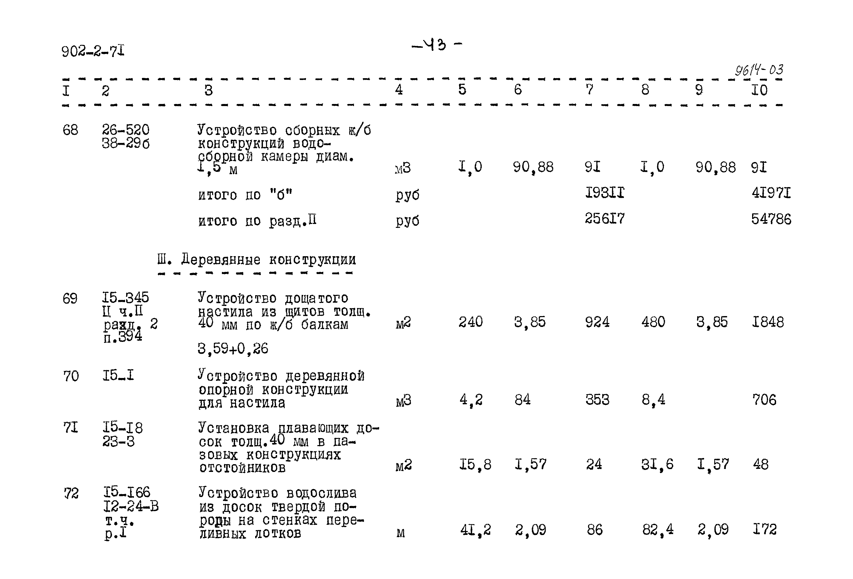 Типовой проект 902-2-71