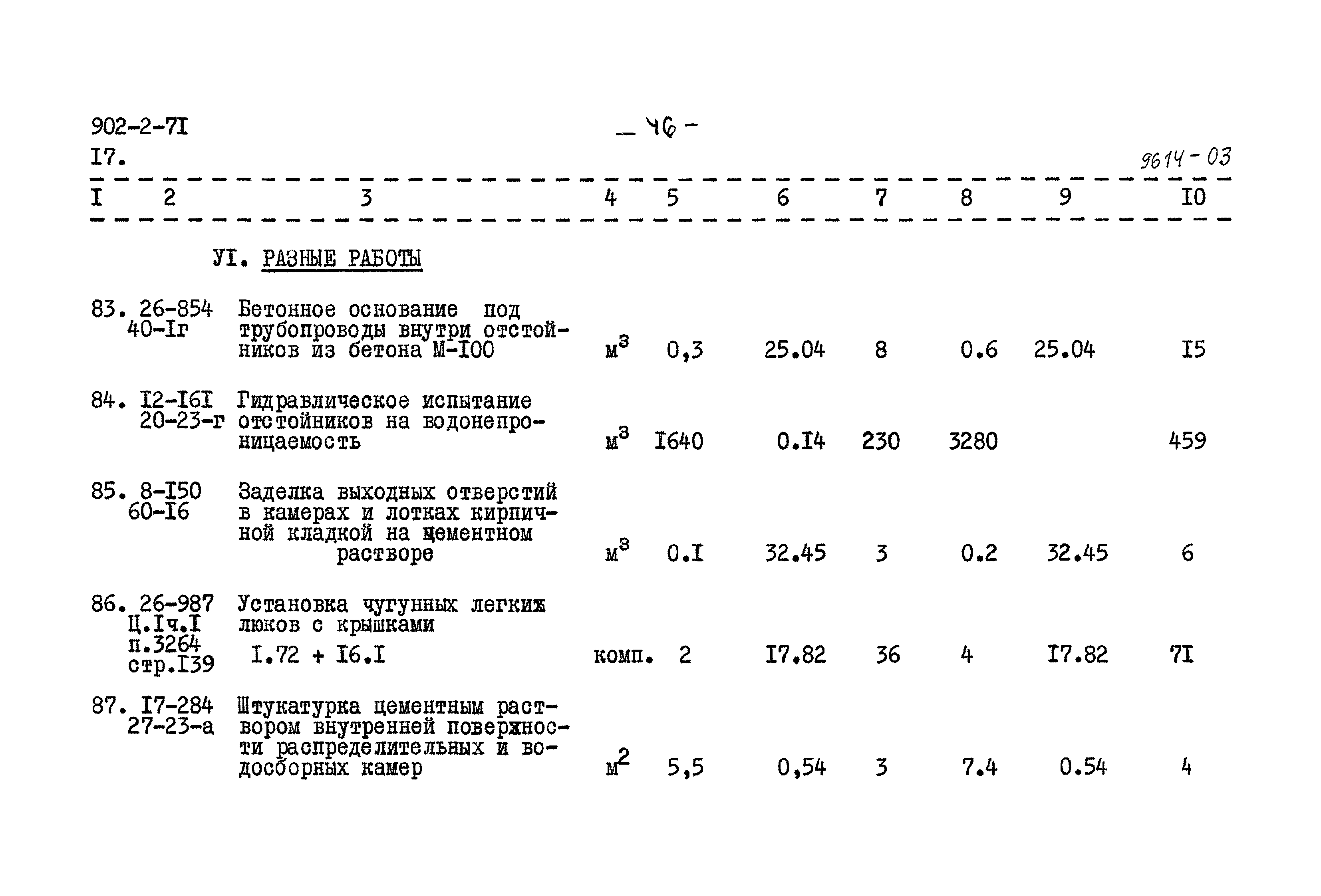 Типовой проект 902-2-71