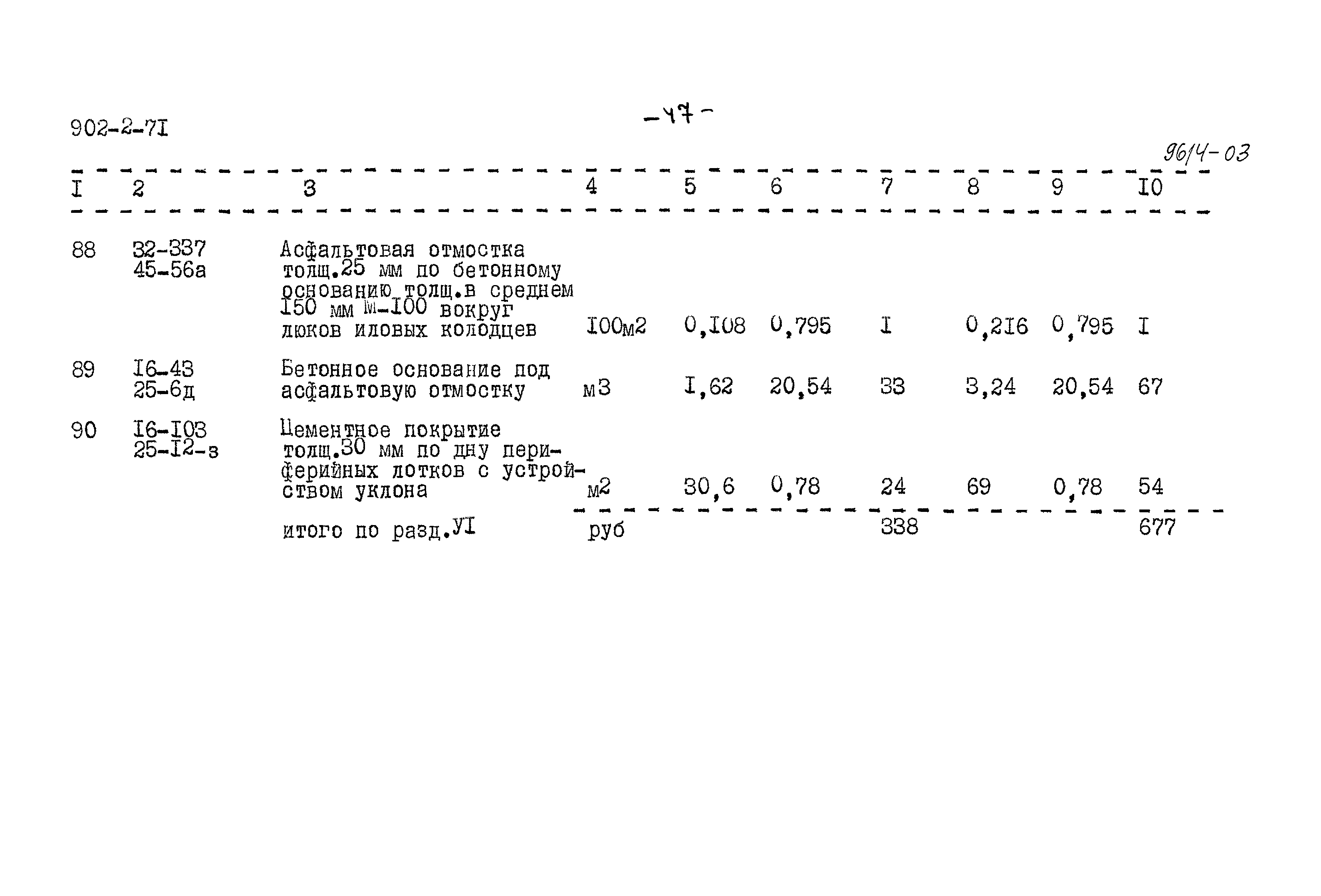 Типовой проект 902-2-71