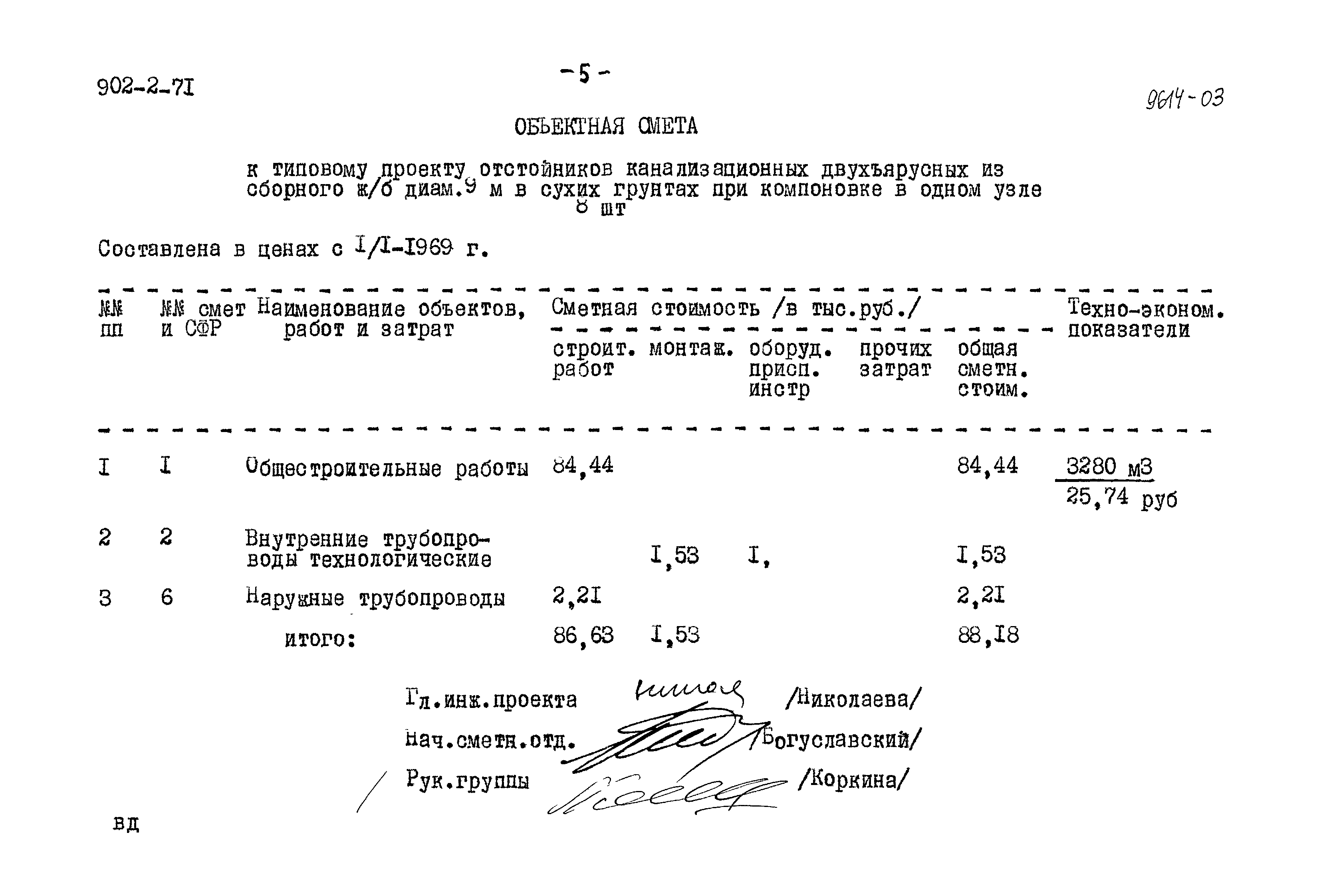 Типовой проект 902-2-71