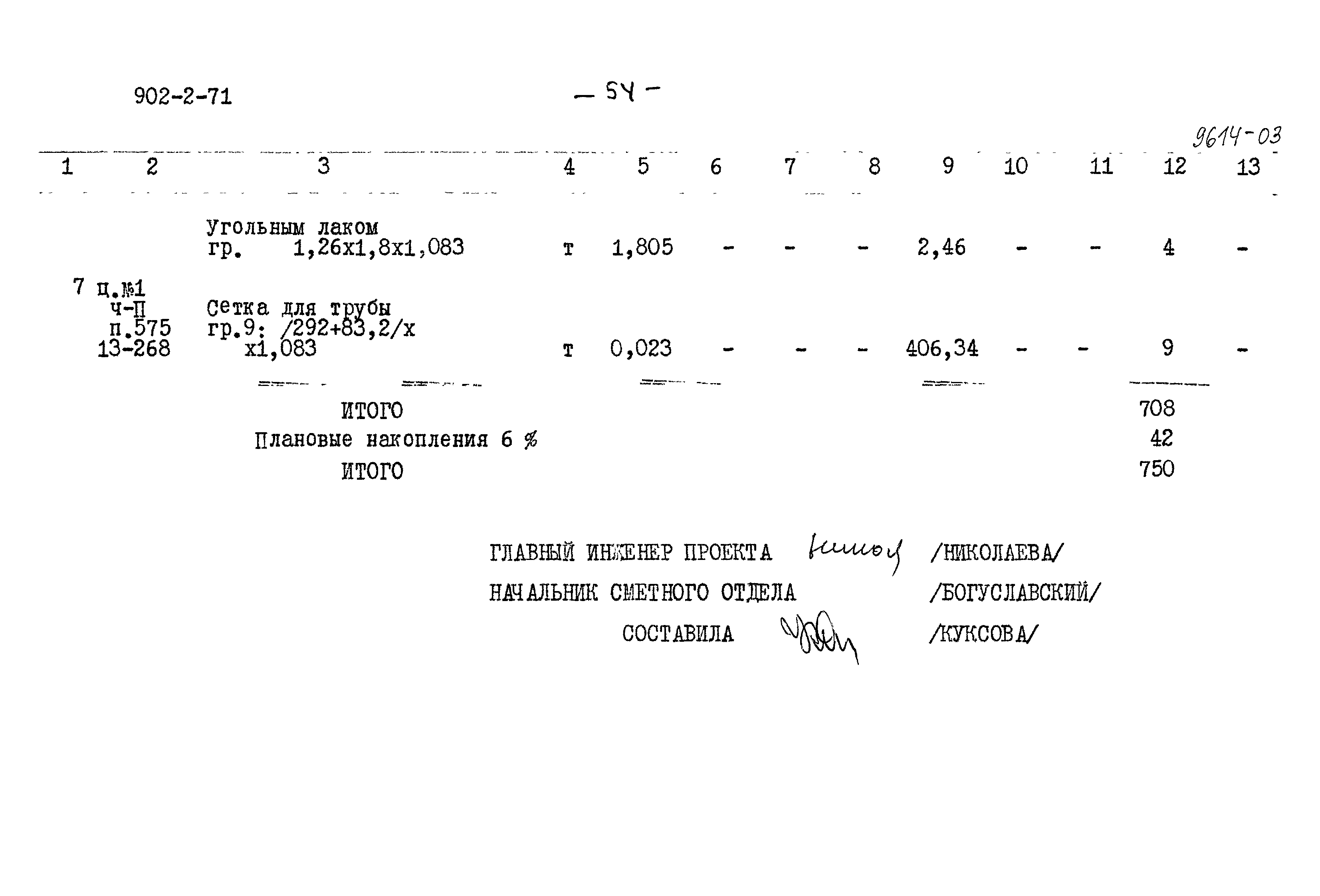 Типовой проект 902-2-71