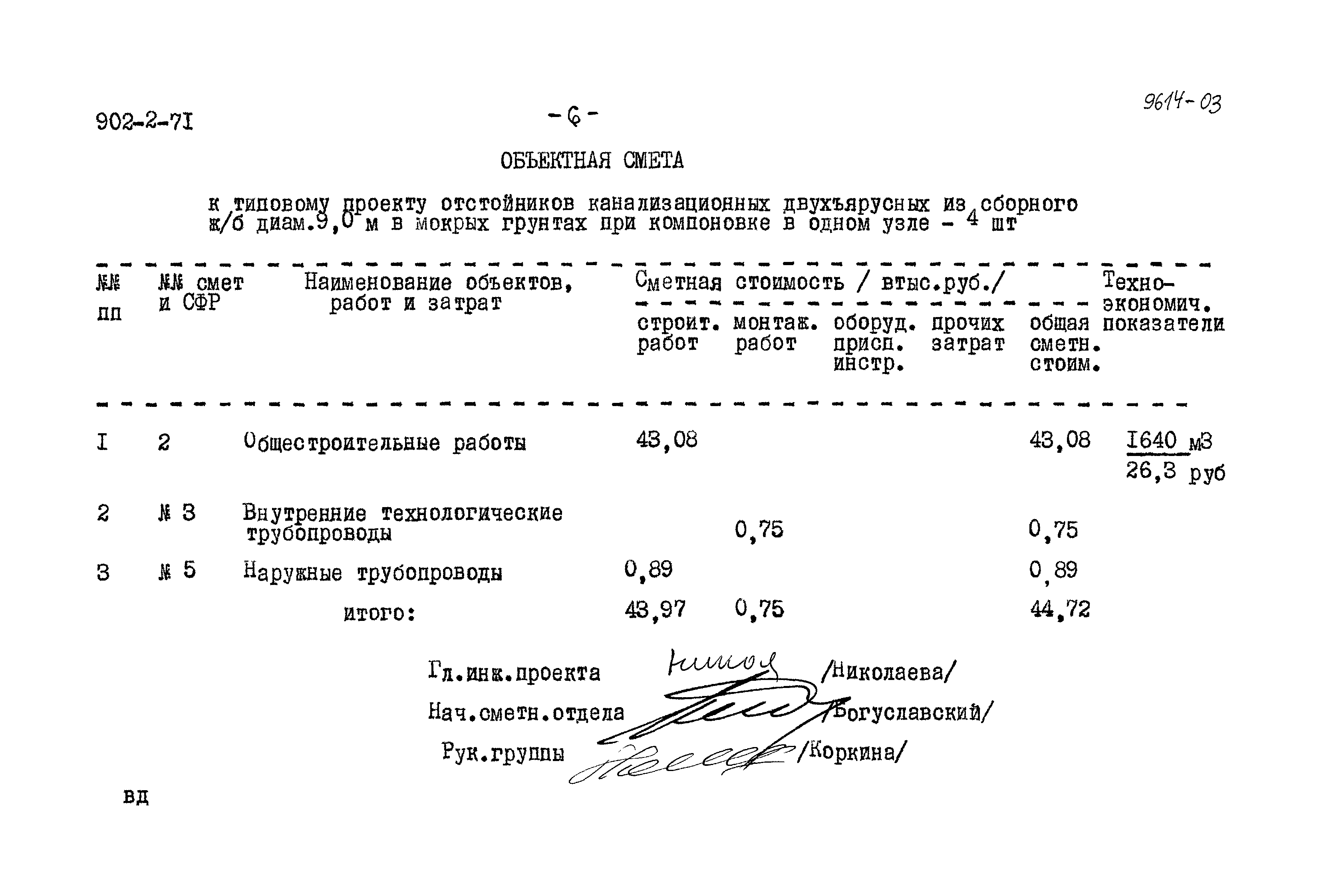 Типовой проект 902-2-71