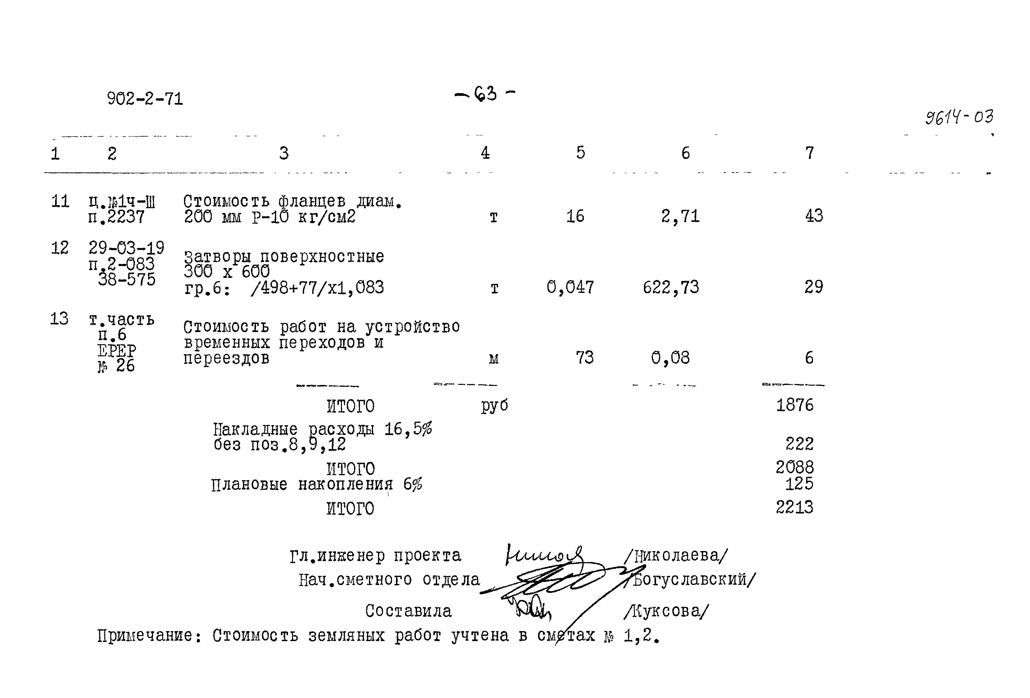 Типовой проект 902-2-71