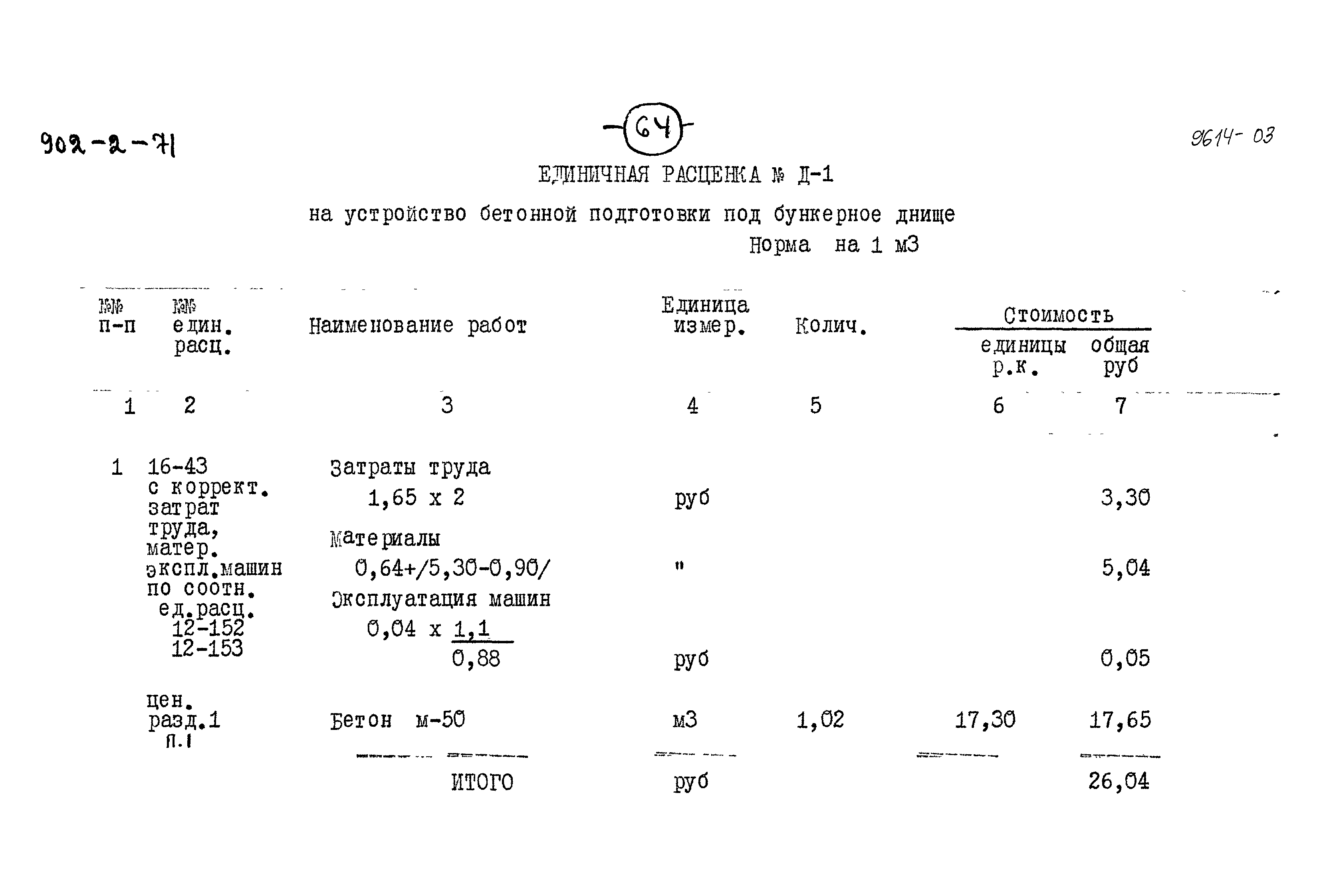 Типовой проект 902-2-71
