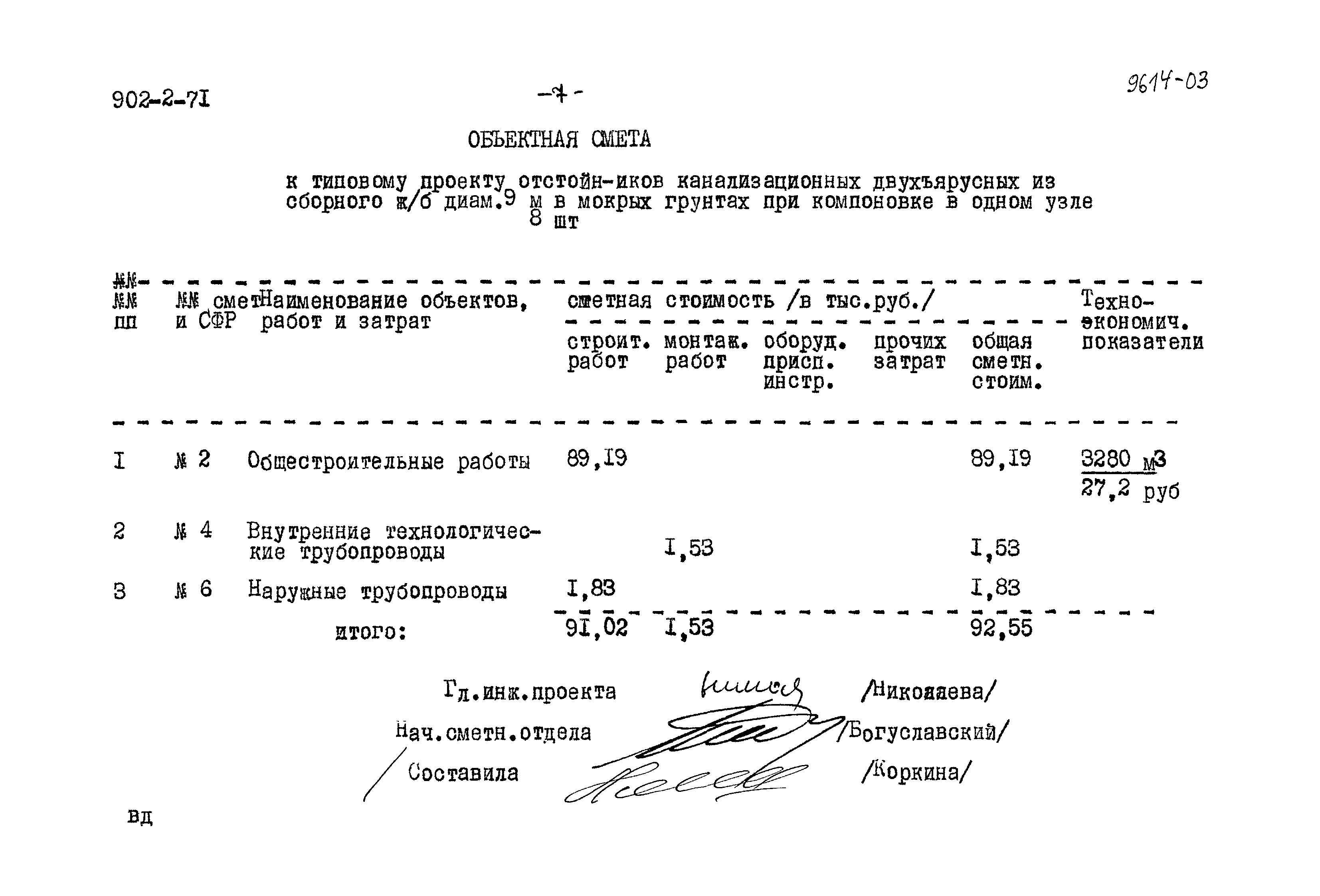 Типовой проект 902-2-71