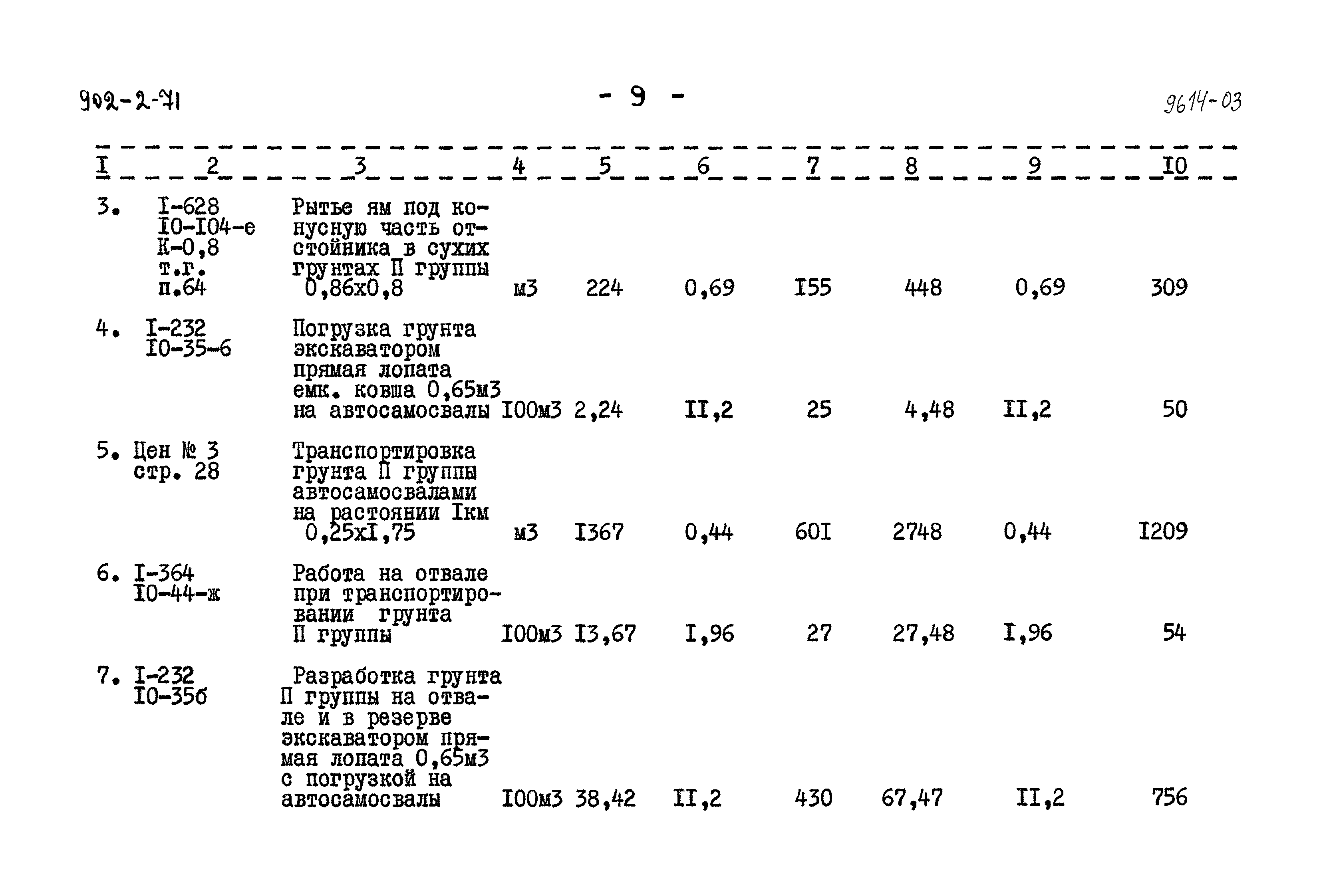 Типовой проект 902-2-71