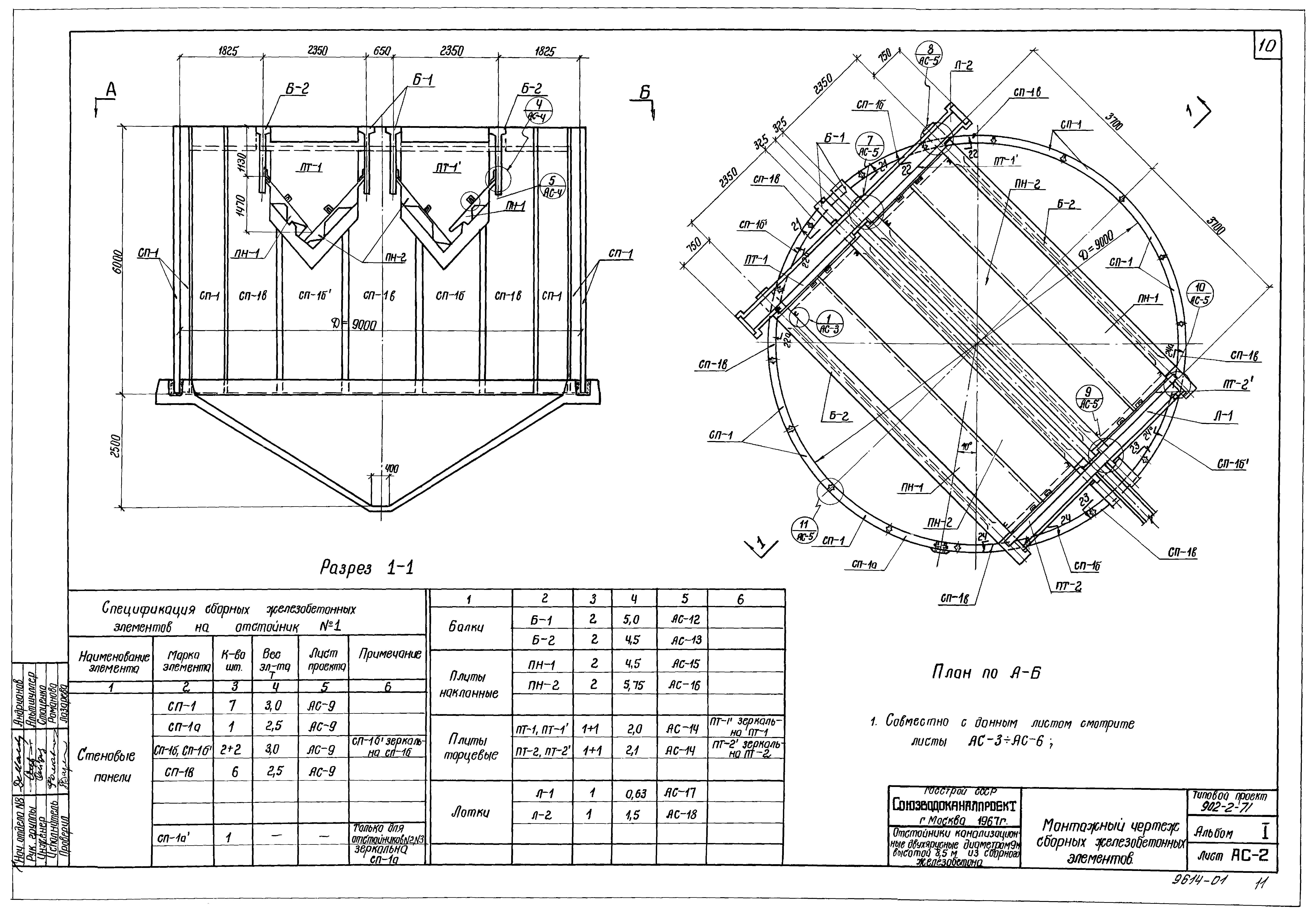 Типовой проект 902-2-71