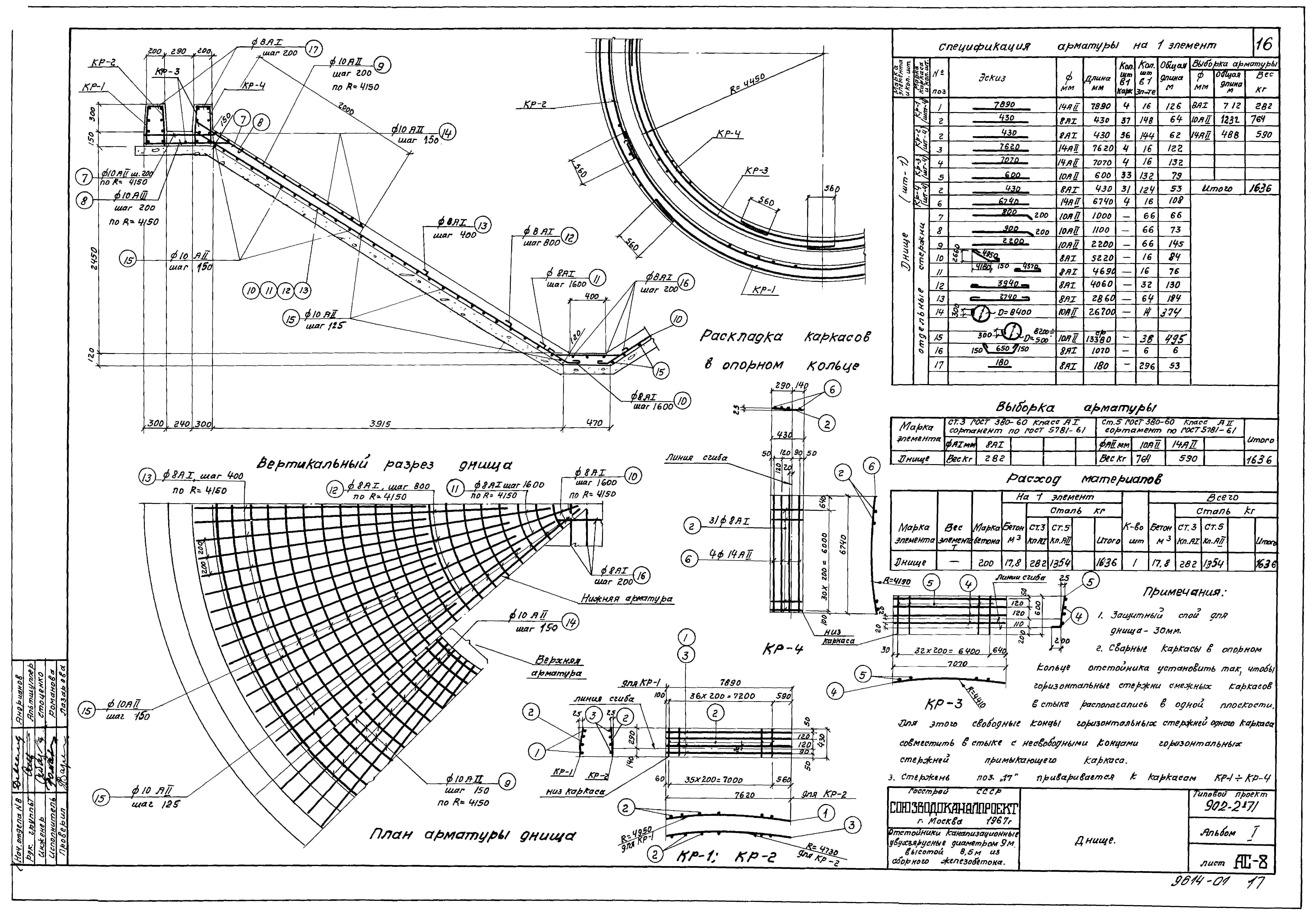 Типовой проект 902-2-71
