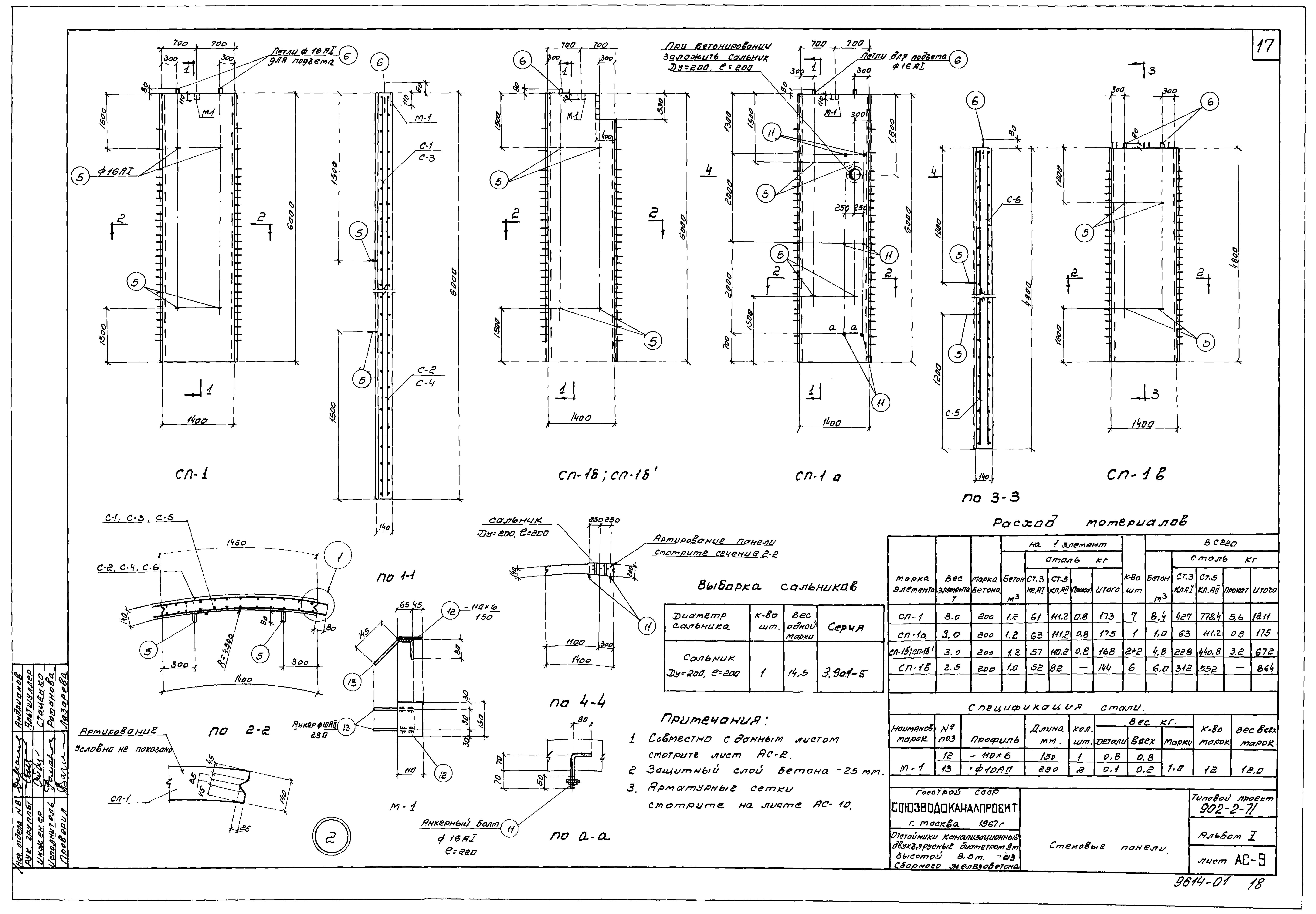Типовой проект 902-2-71