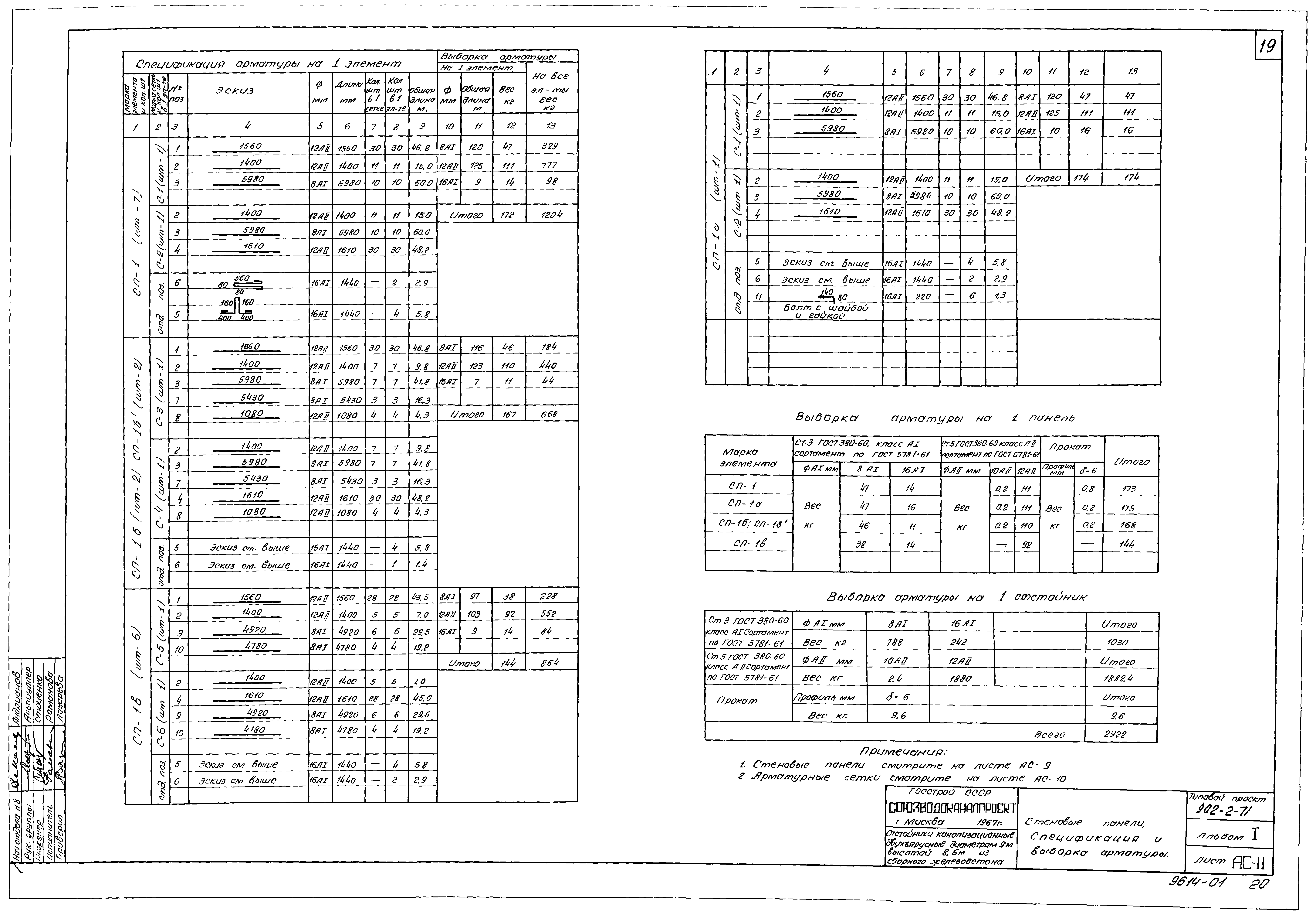 Типовой проект 902-2-71