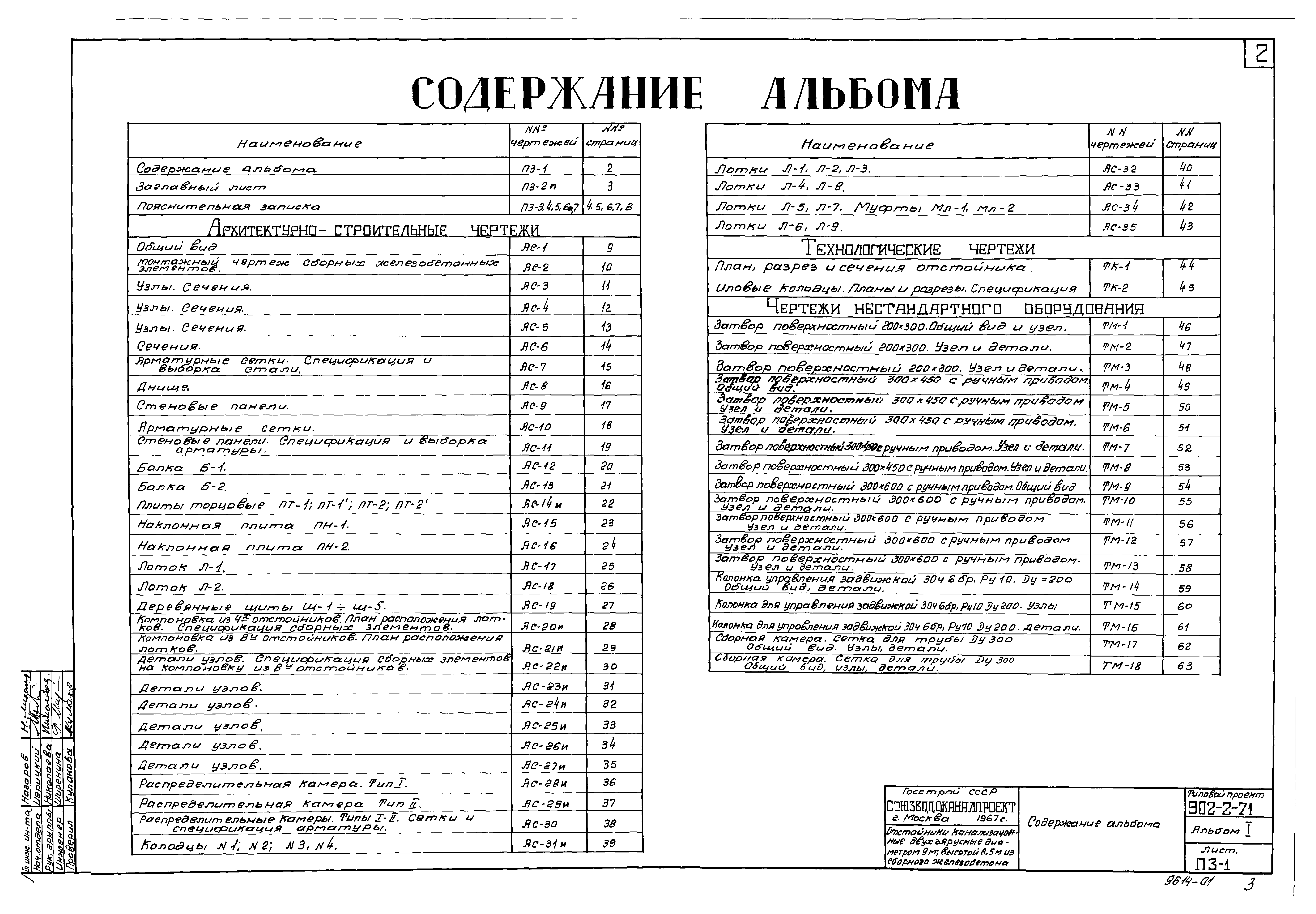 Типовой проект 902-2-71
