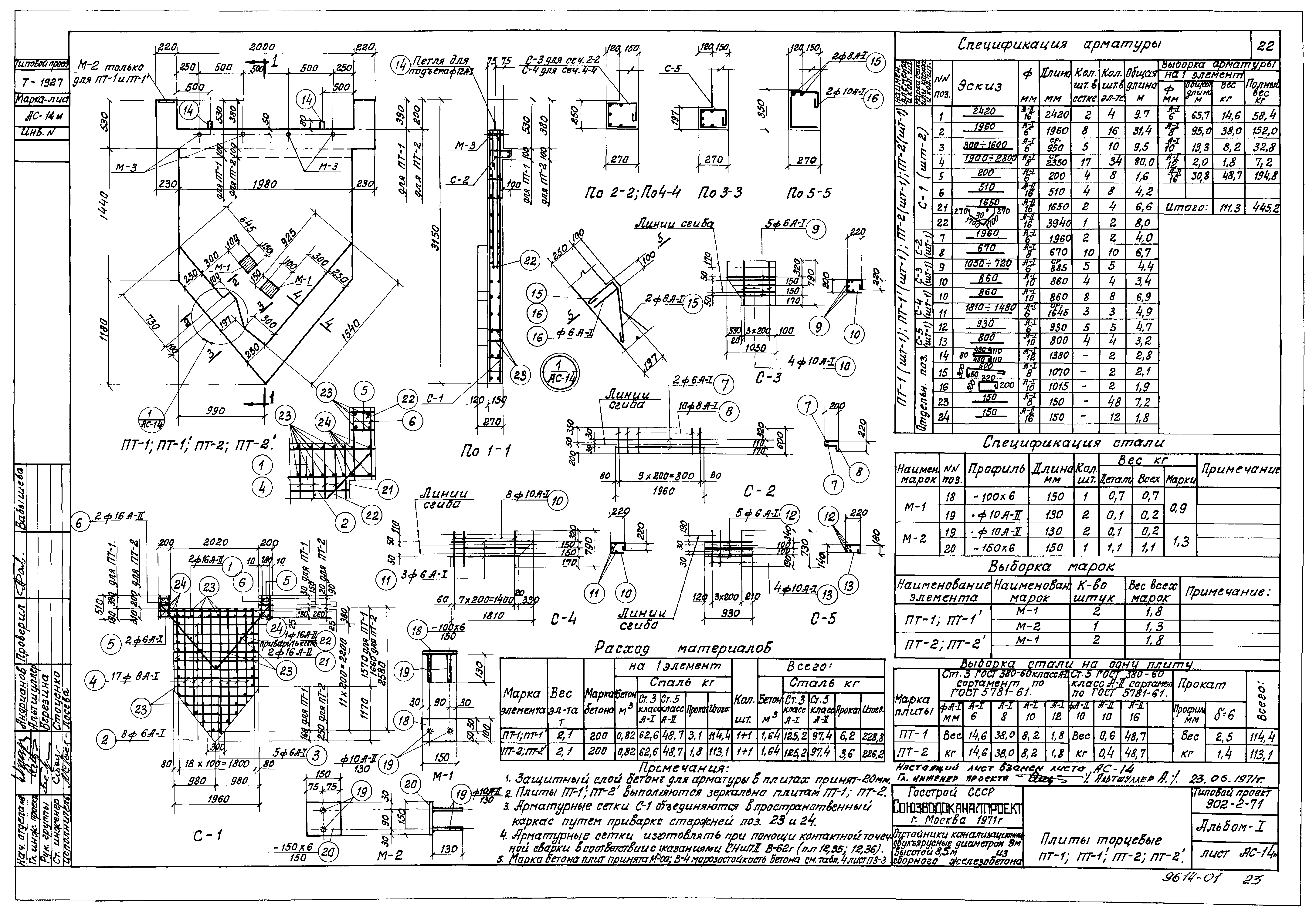 Типовой проект 902-2-71