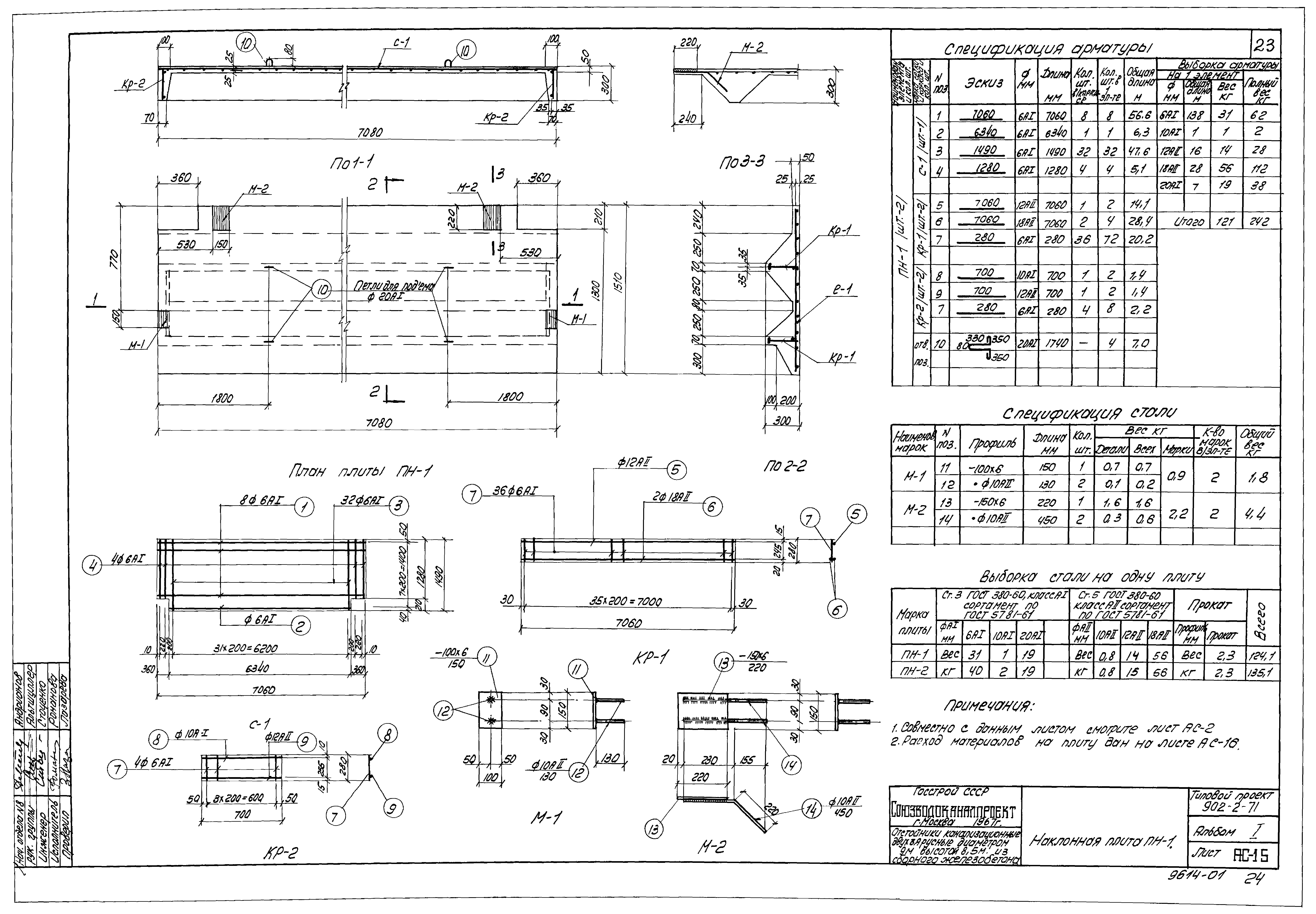 Типовой проект 902-2-71