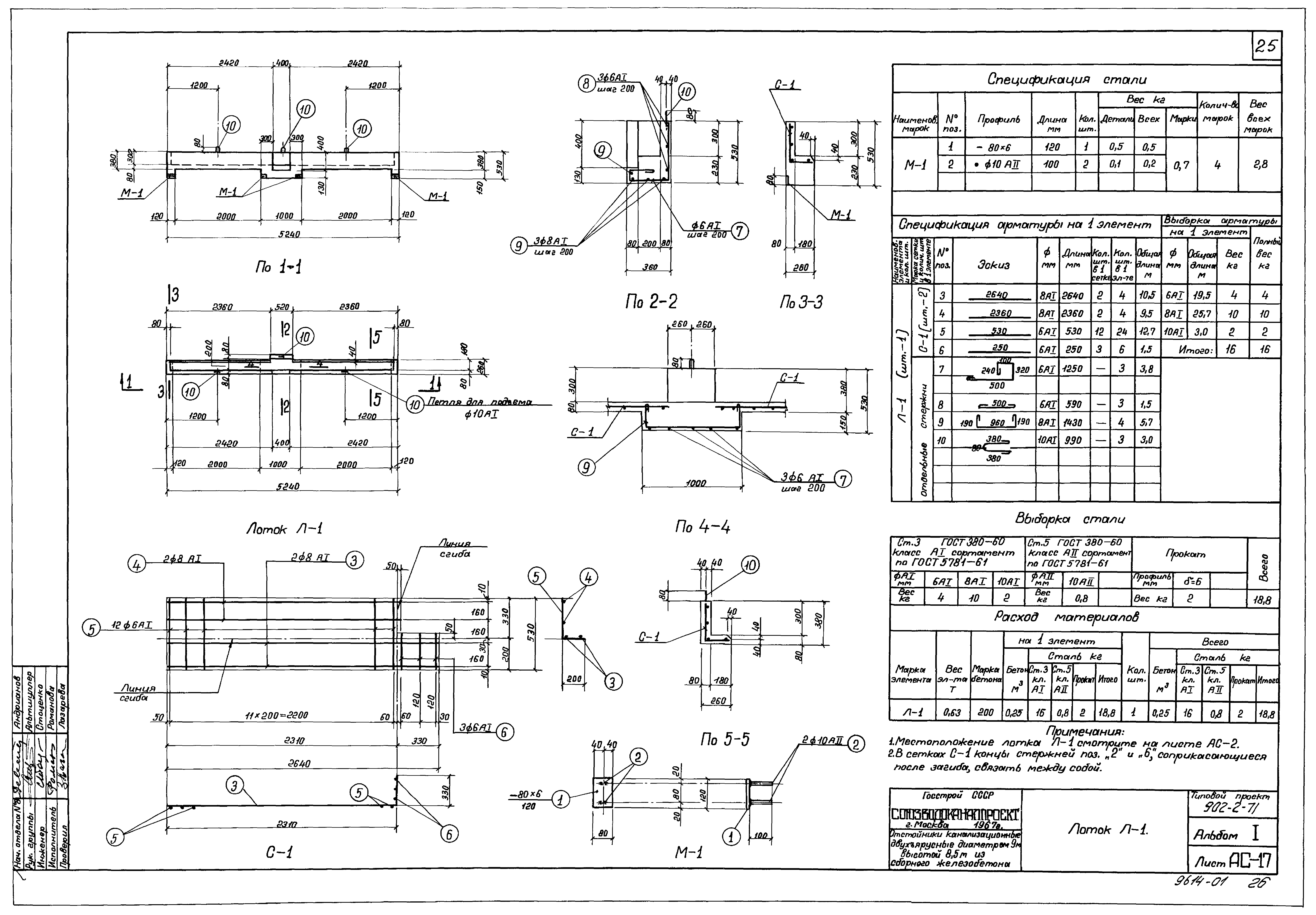 Типовой проект 902-2-71