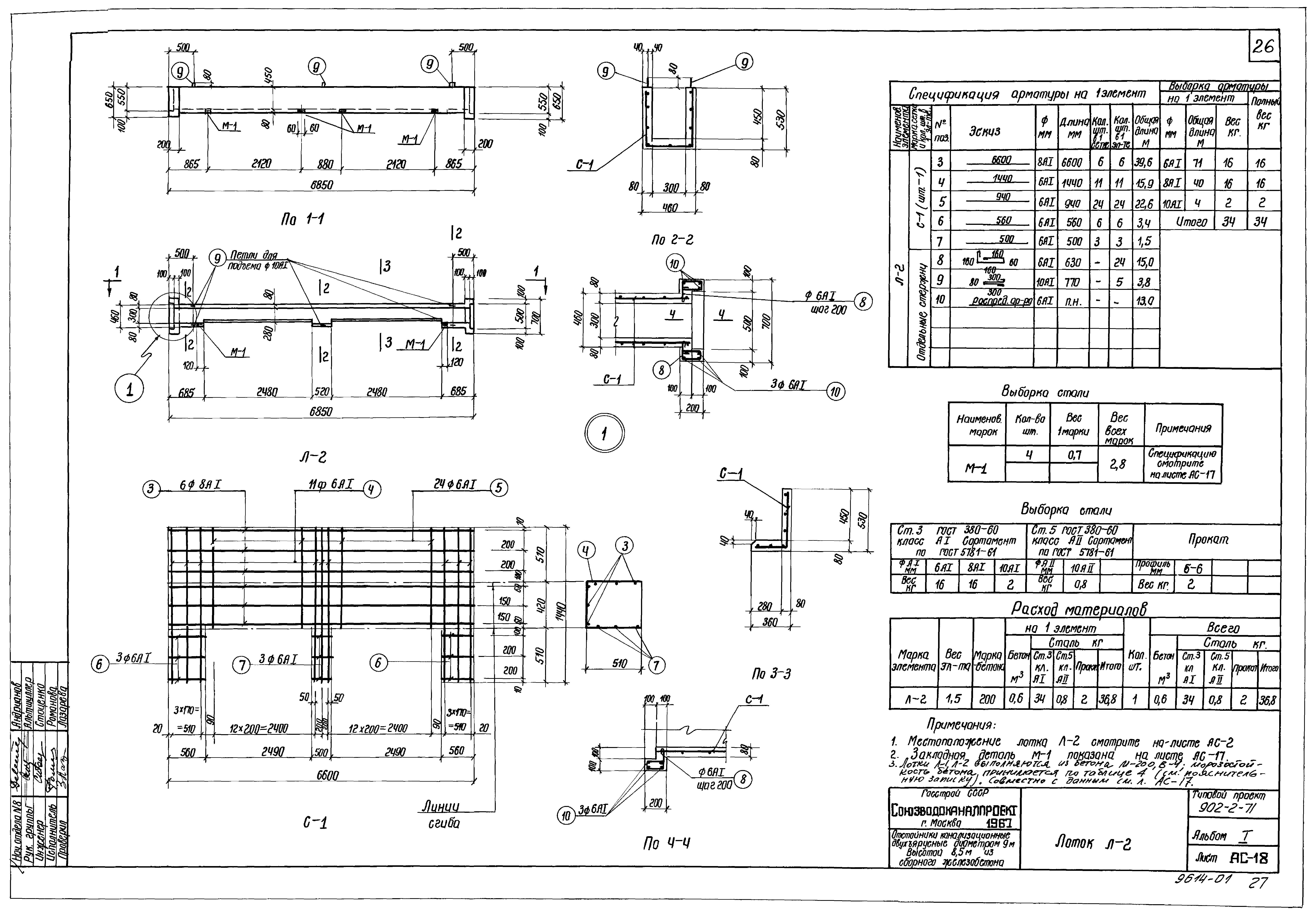 Типовой проект 902-2-71