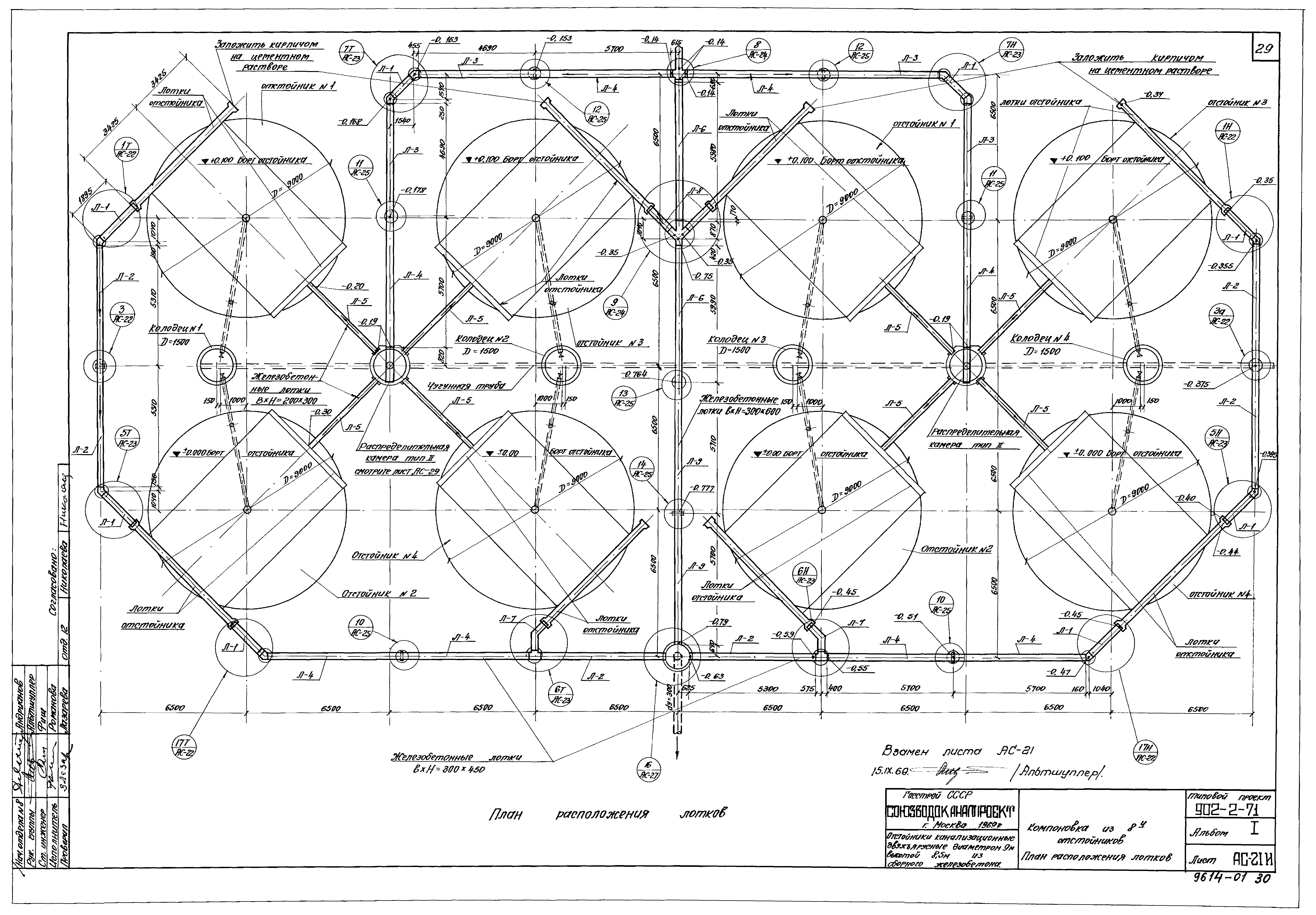 Типовой проект 902-2-71
