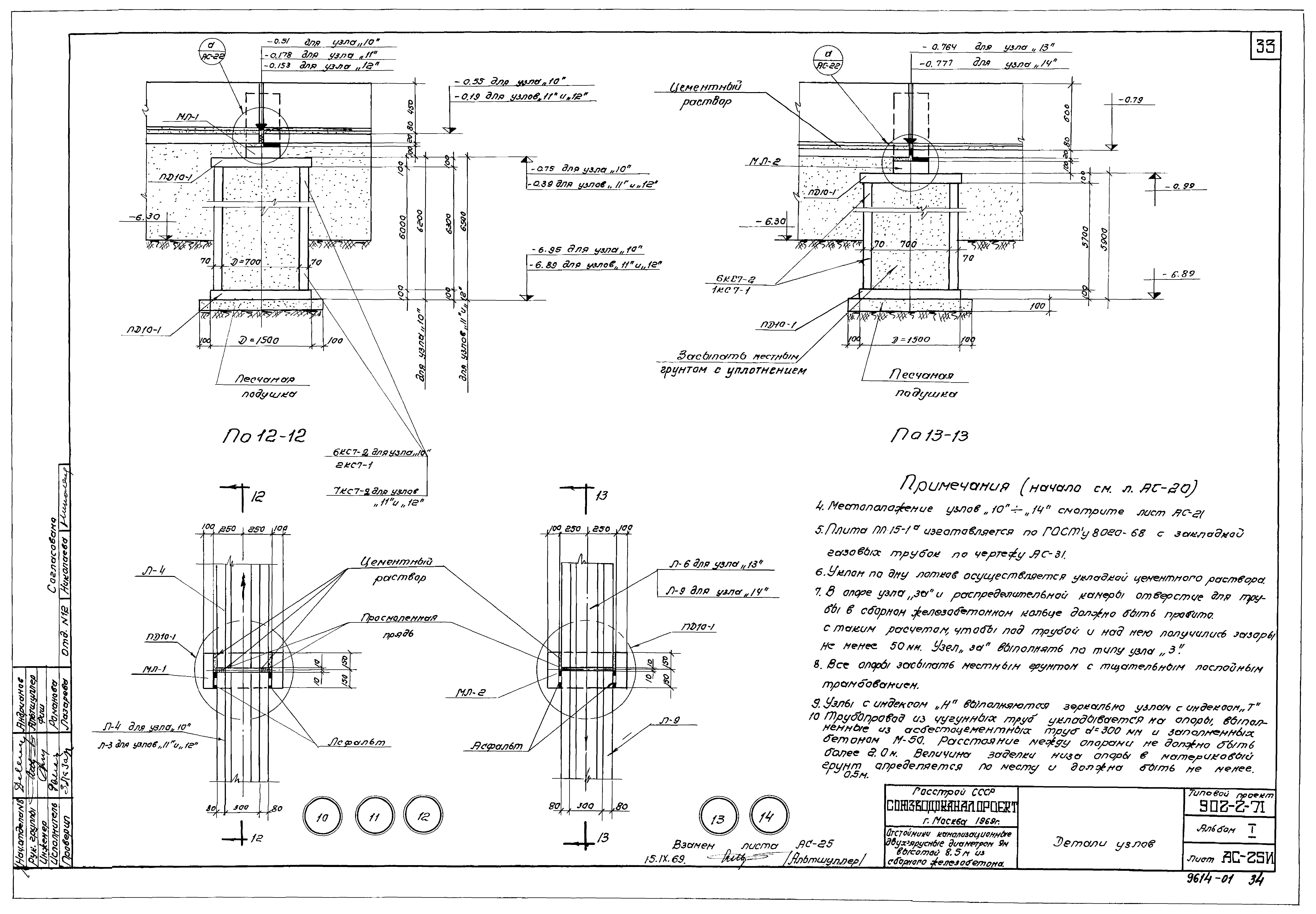 Типовой проект 902-2-71