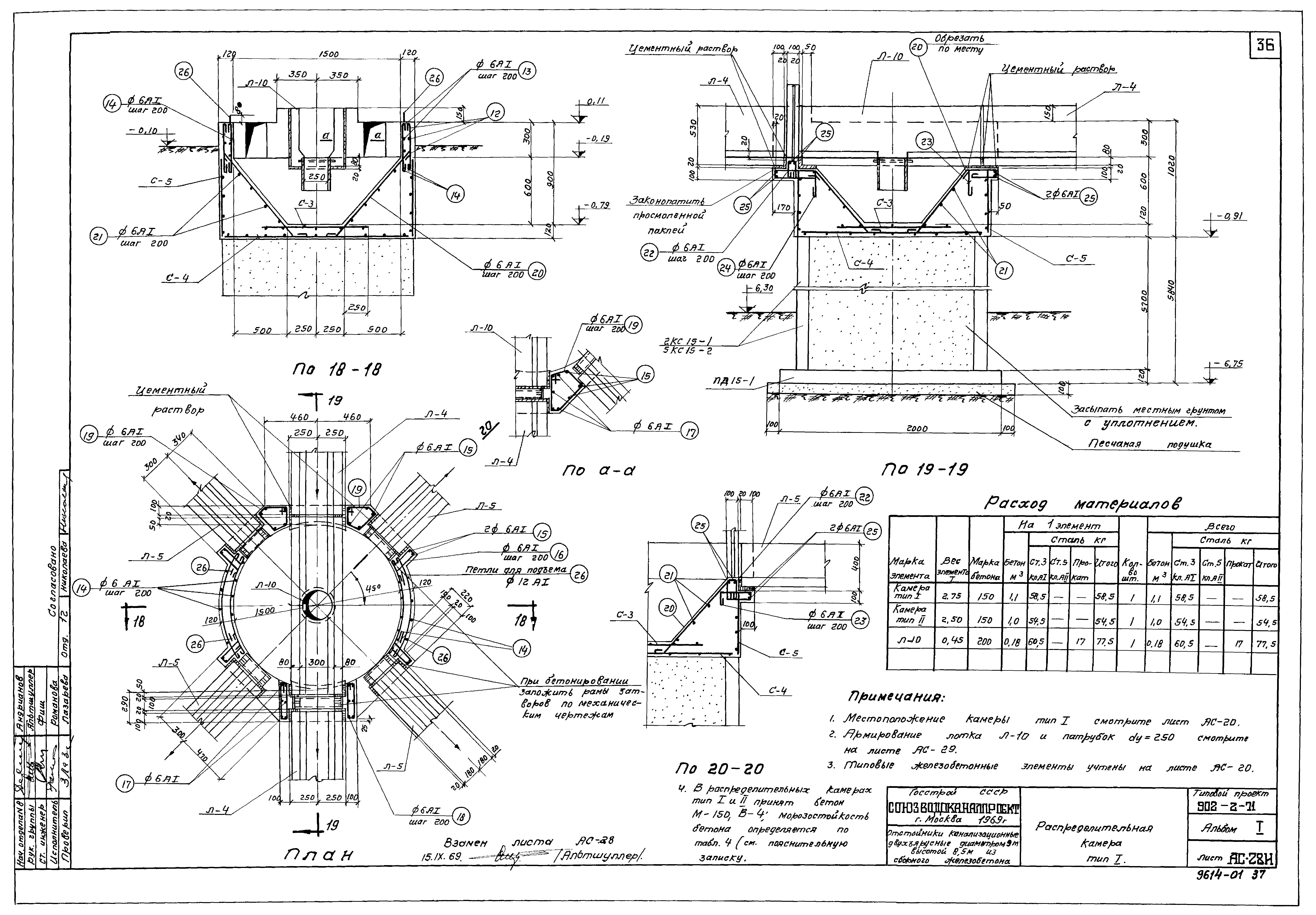 Типовой проект 902-2-71