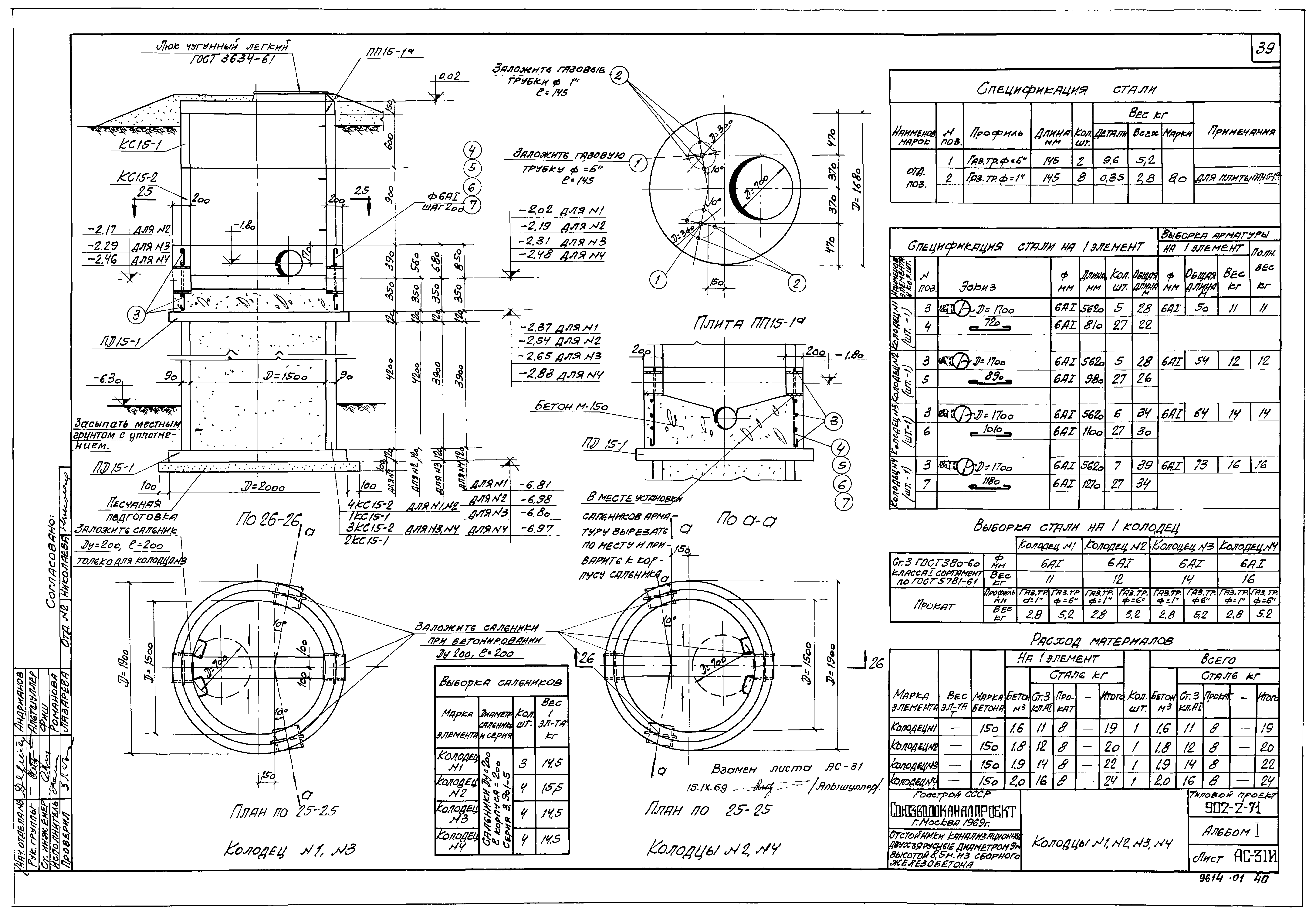 Типовой проект 902-2-71
