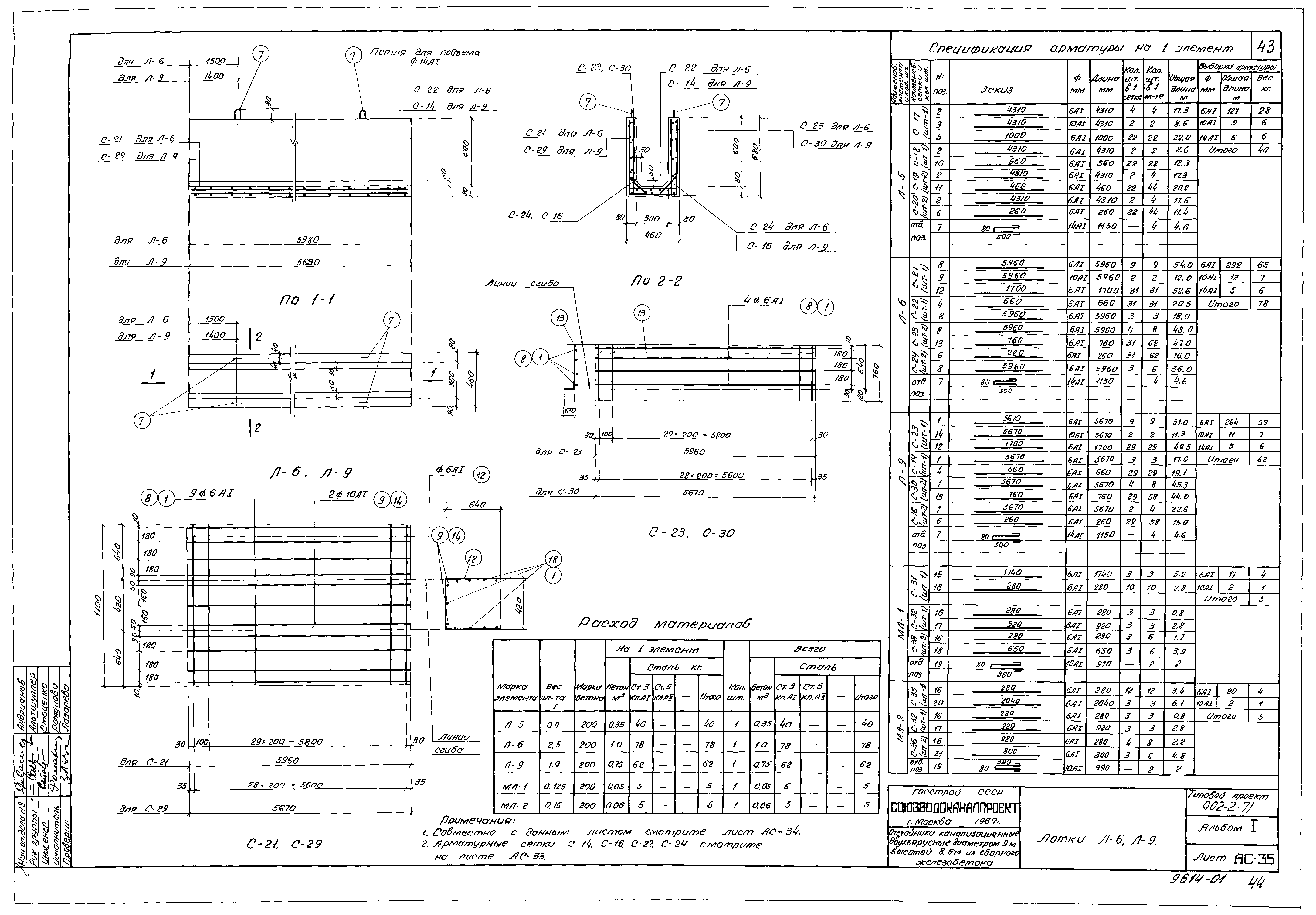 Типовой проект 902-2-71