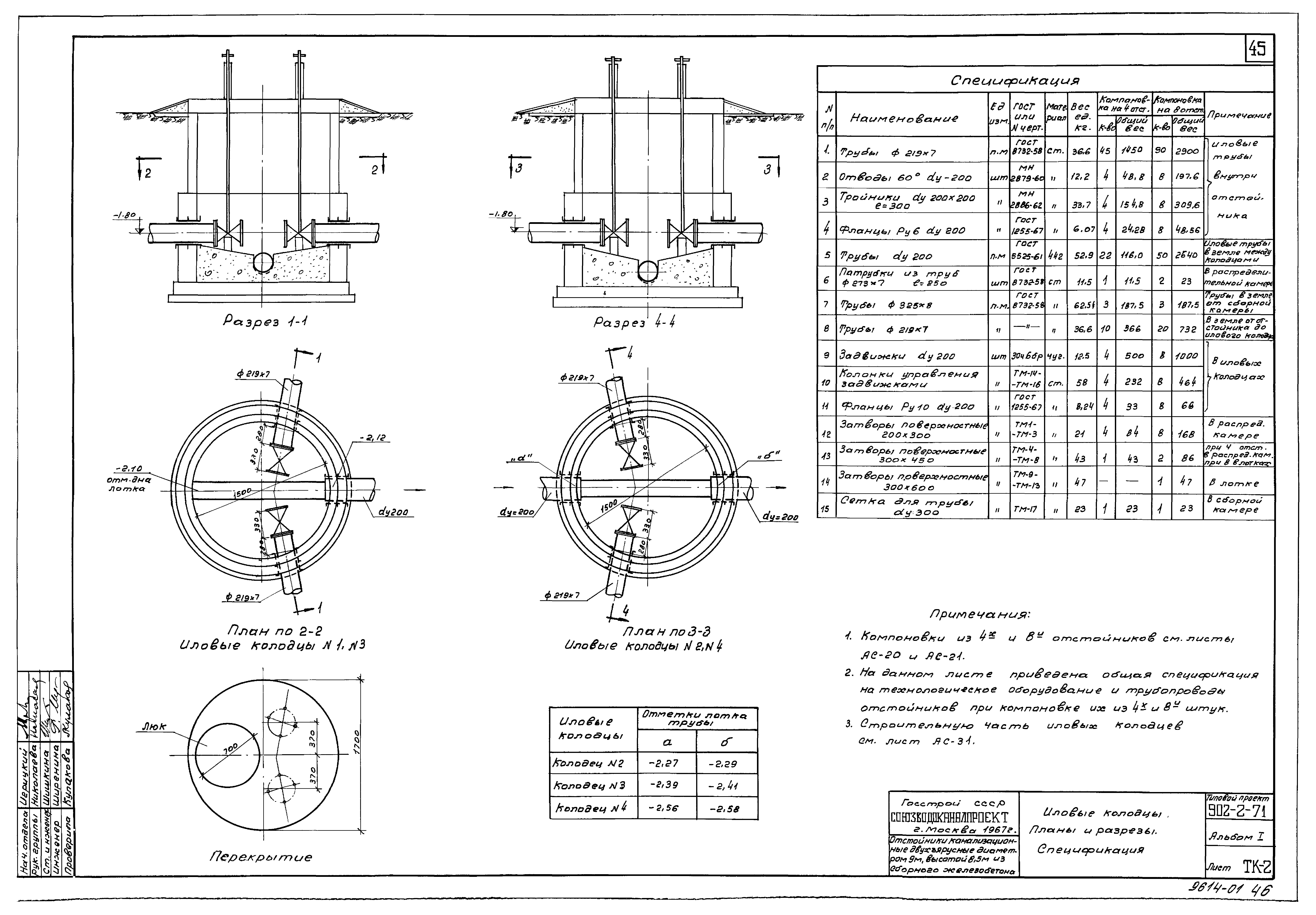Типовой проект 902-2-71