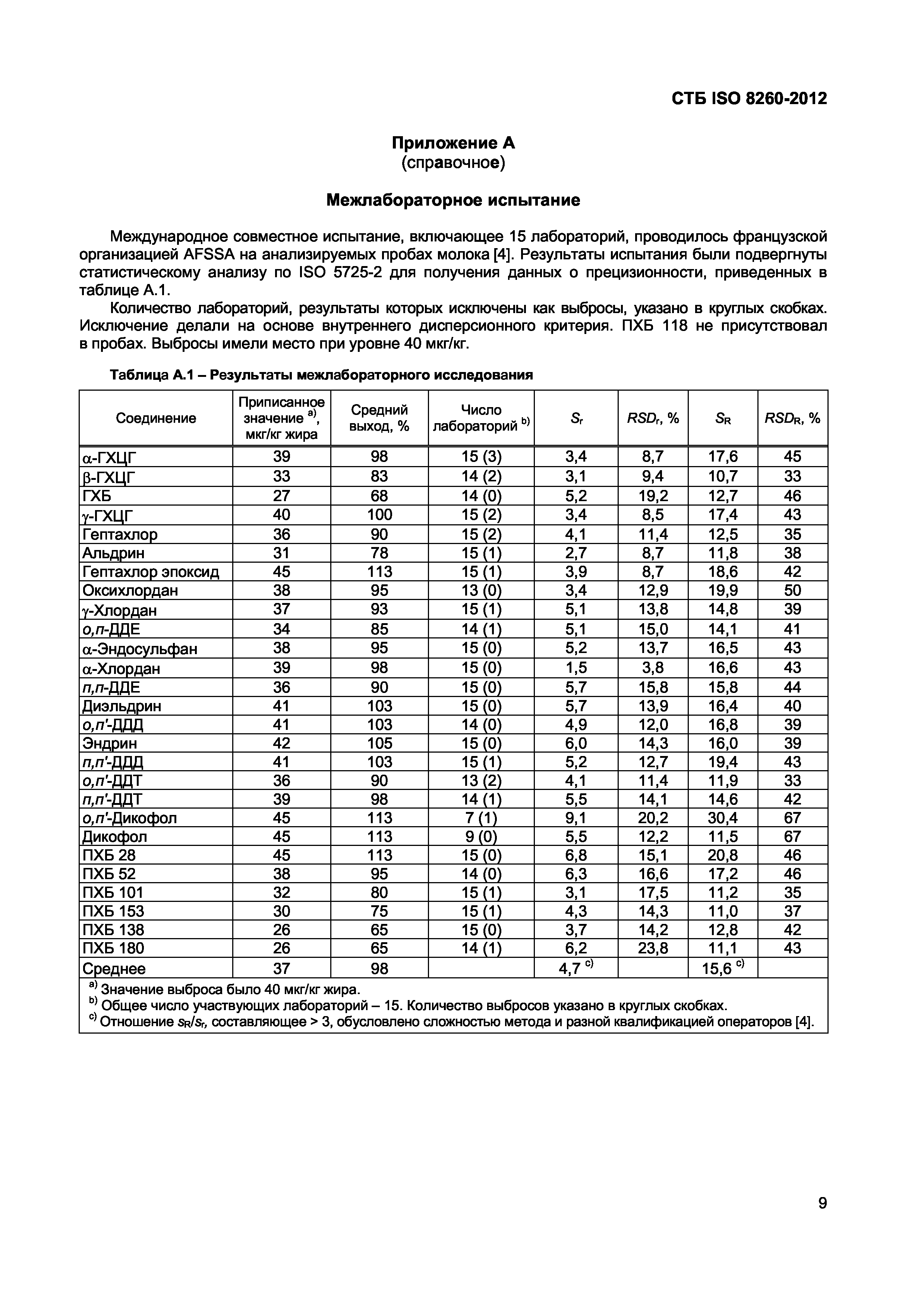 СТБ ISO 8260-2012