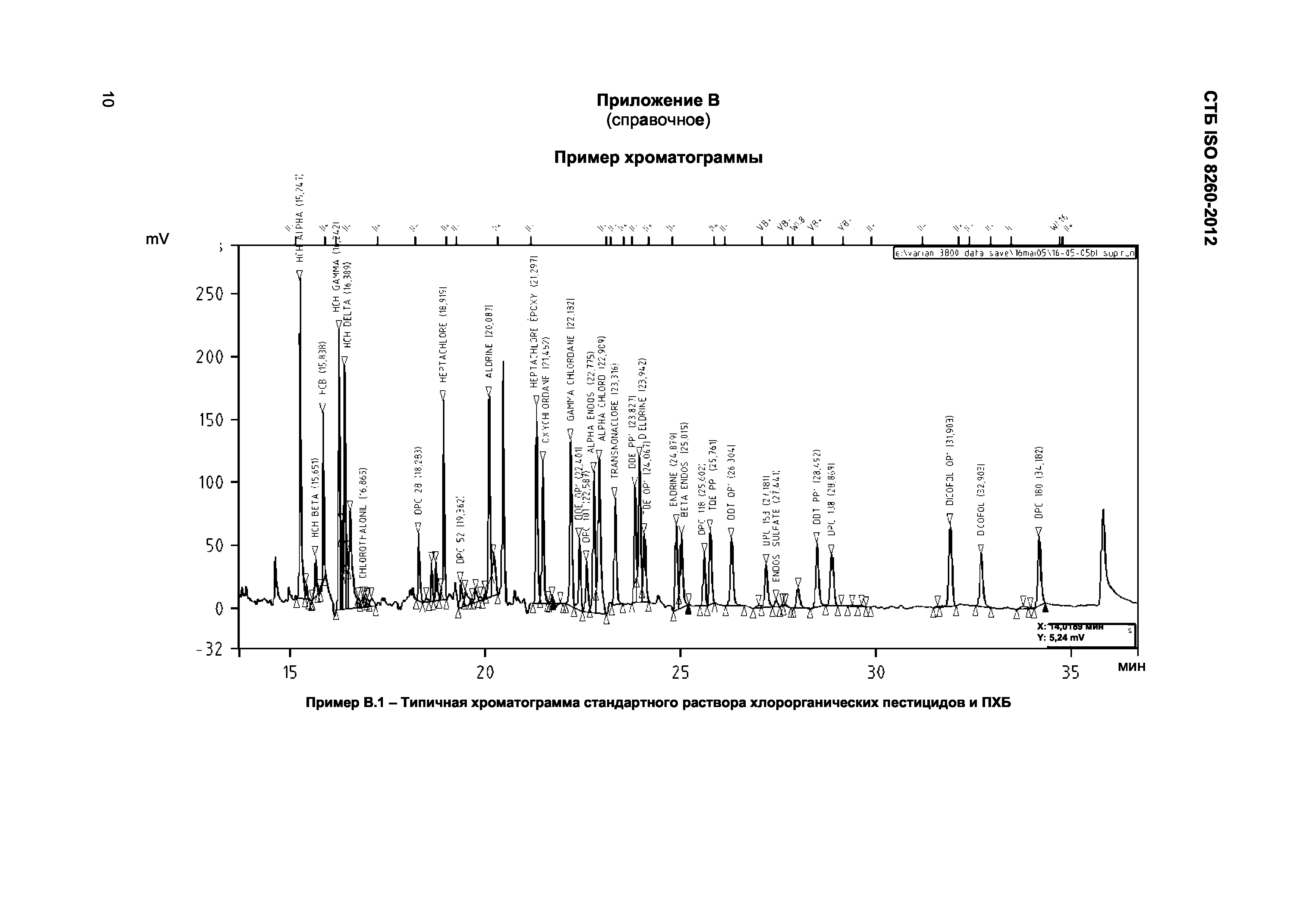 СТБ ISO 8260-2012