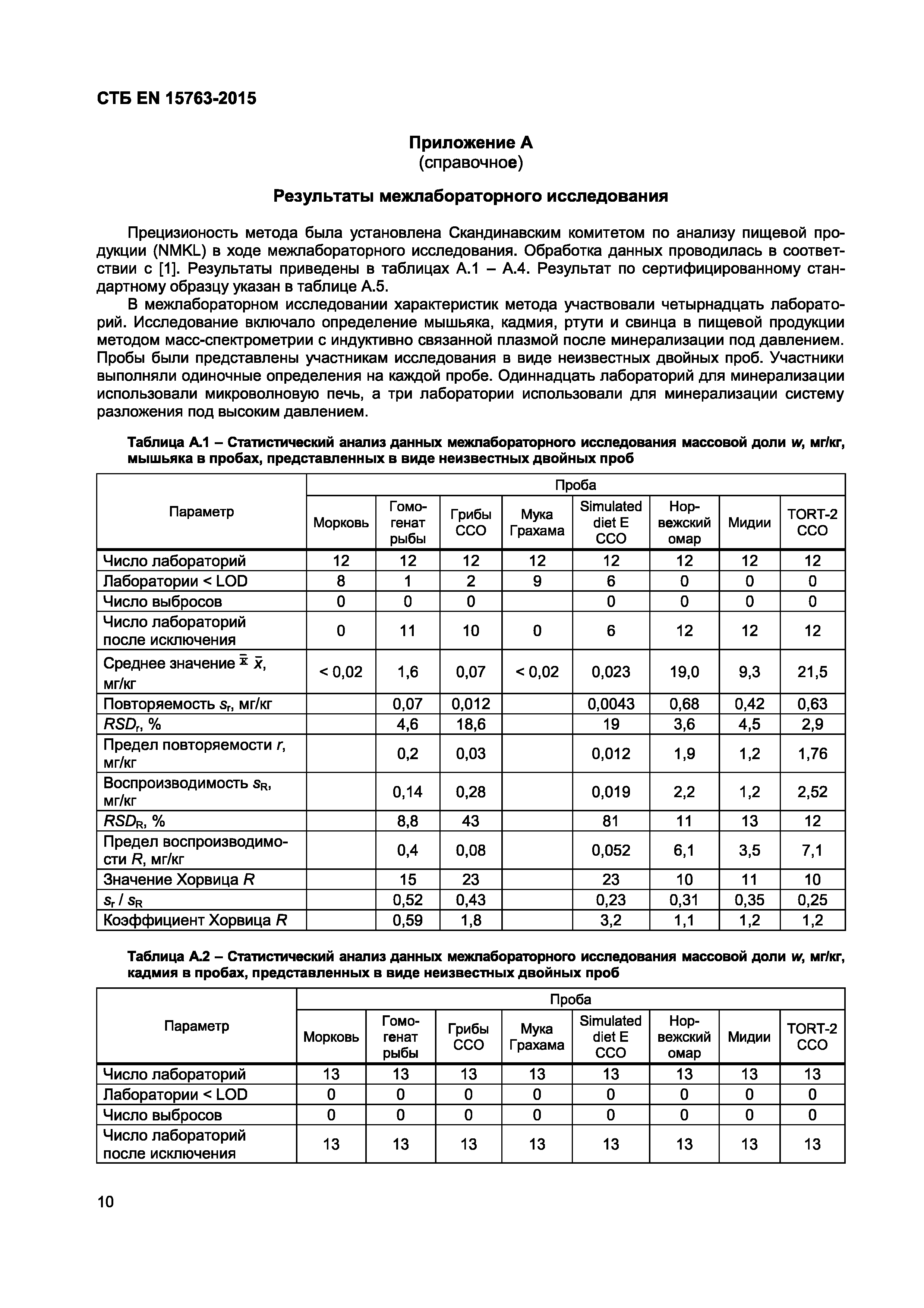 СТБ EN 15763-2015