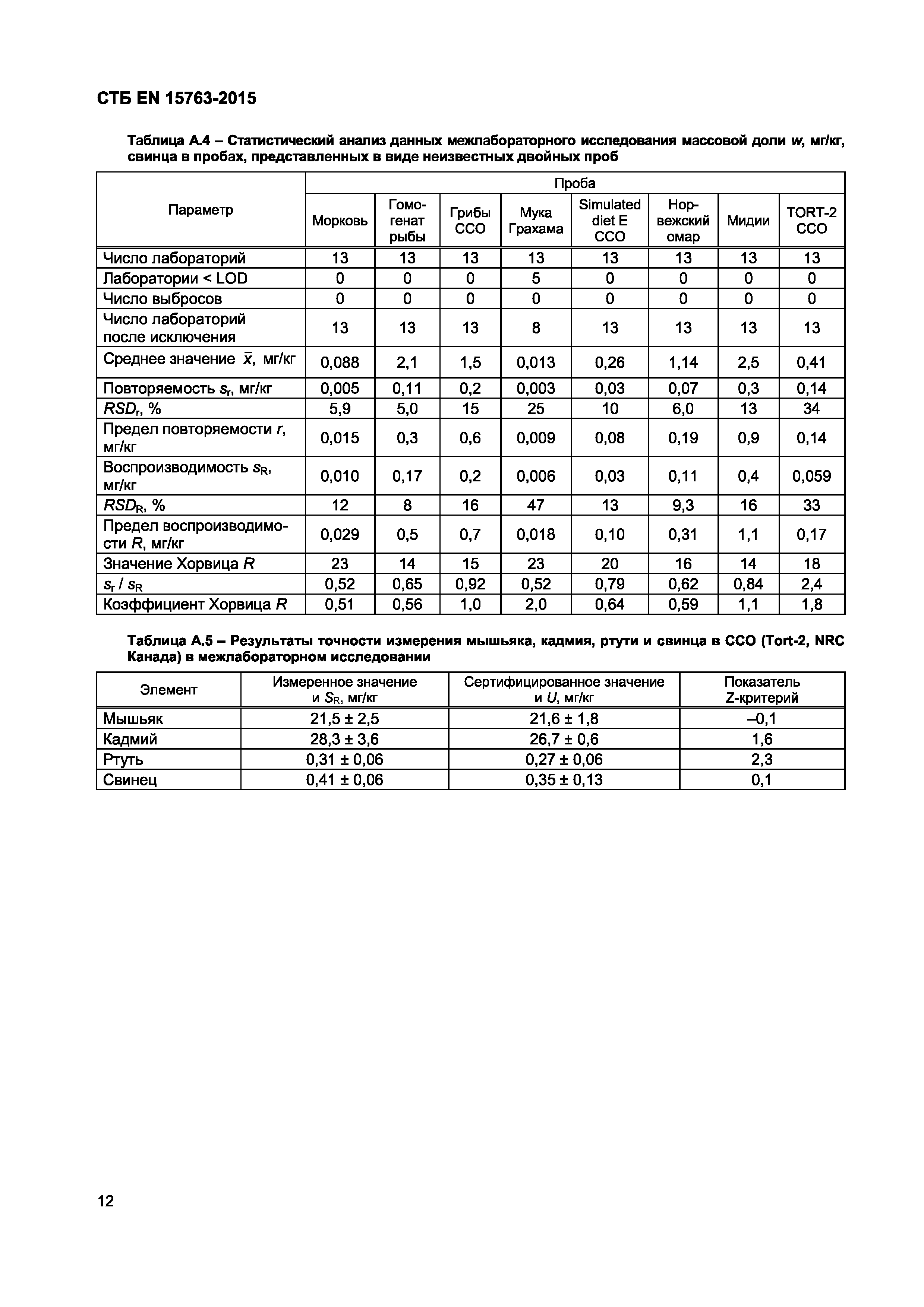 СТБ EN 15763-2015