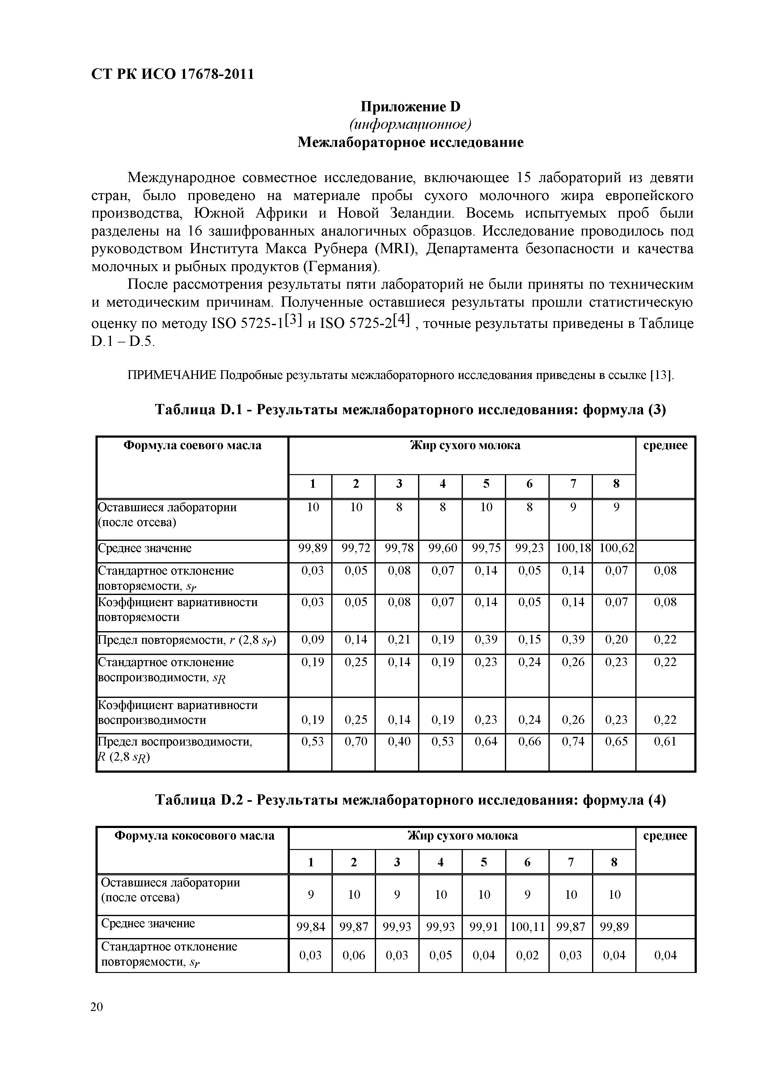 СТ РК ИСО 17678- 2011