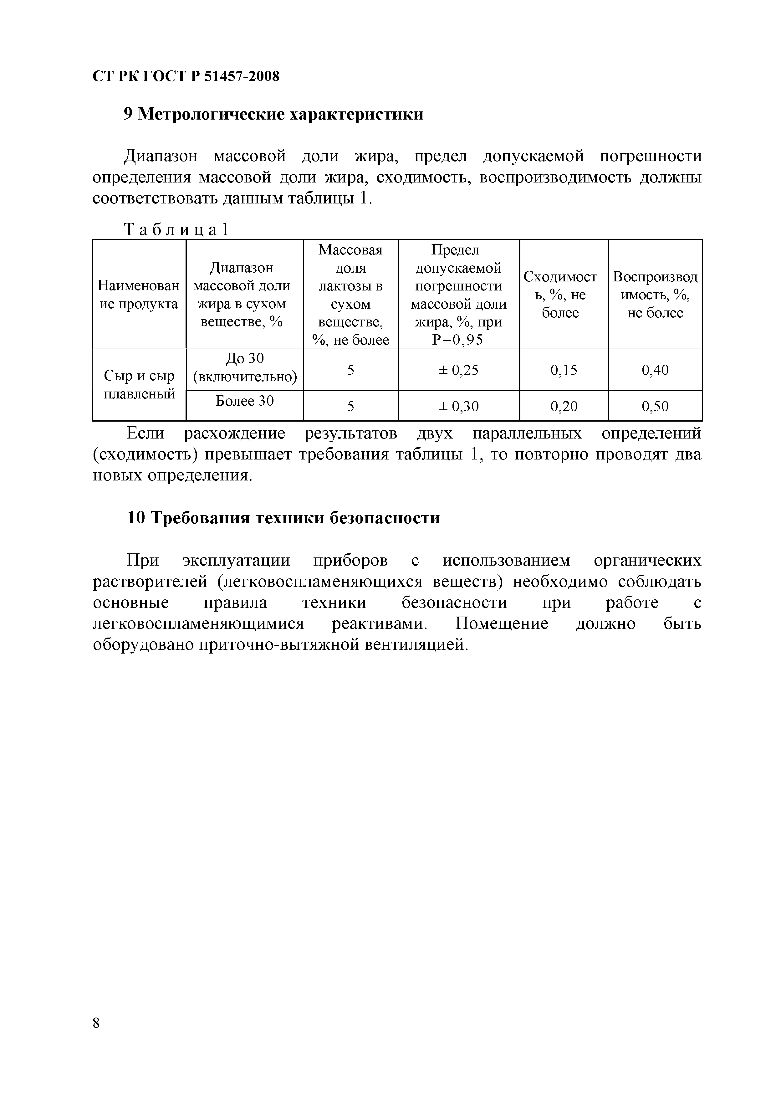 СТ РК ГОСТ Р 51457-2008