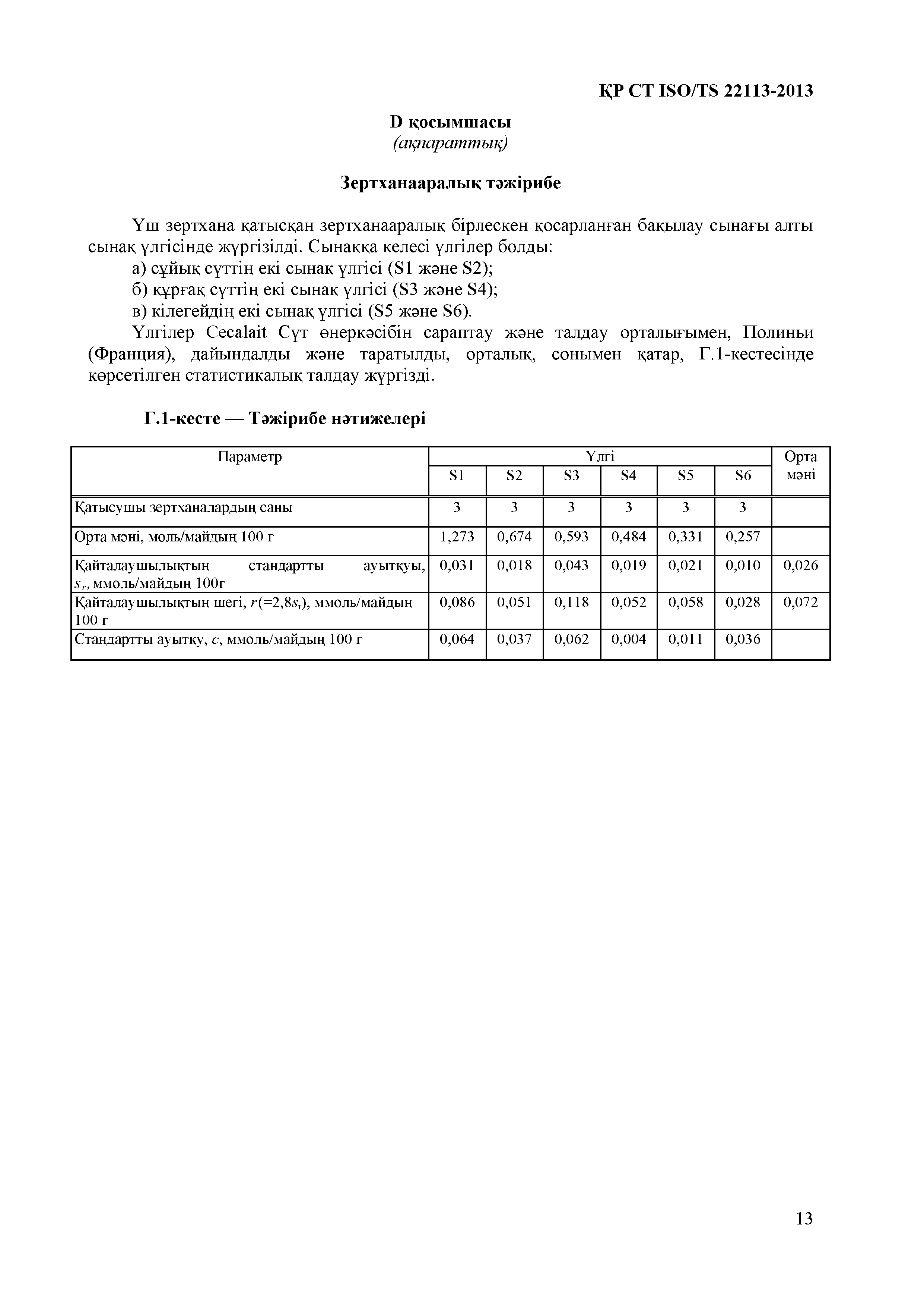 СТ РК ISO/TS 22113-2013