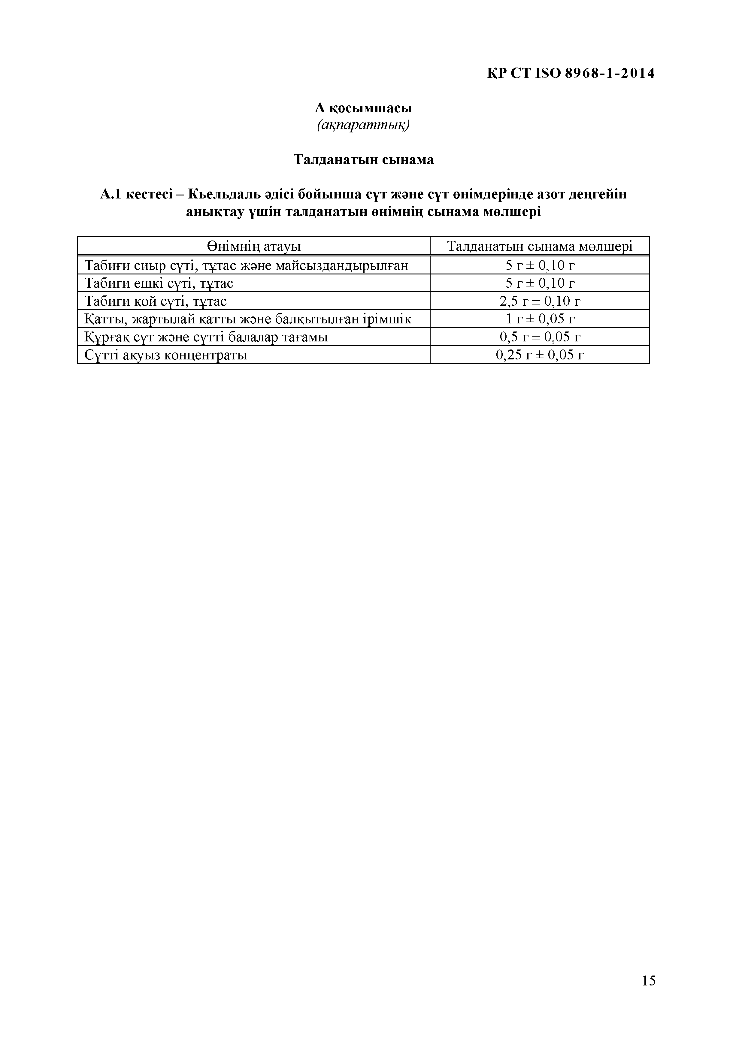 СТ РК ISO 8968-1-2014