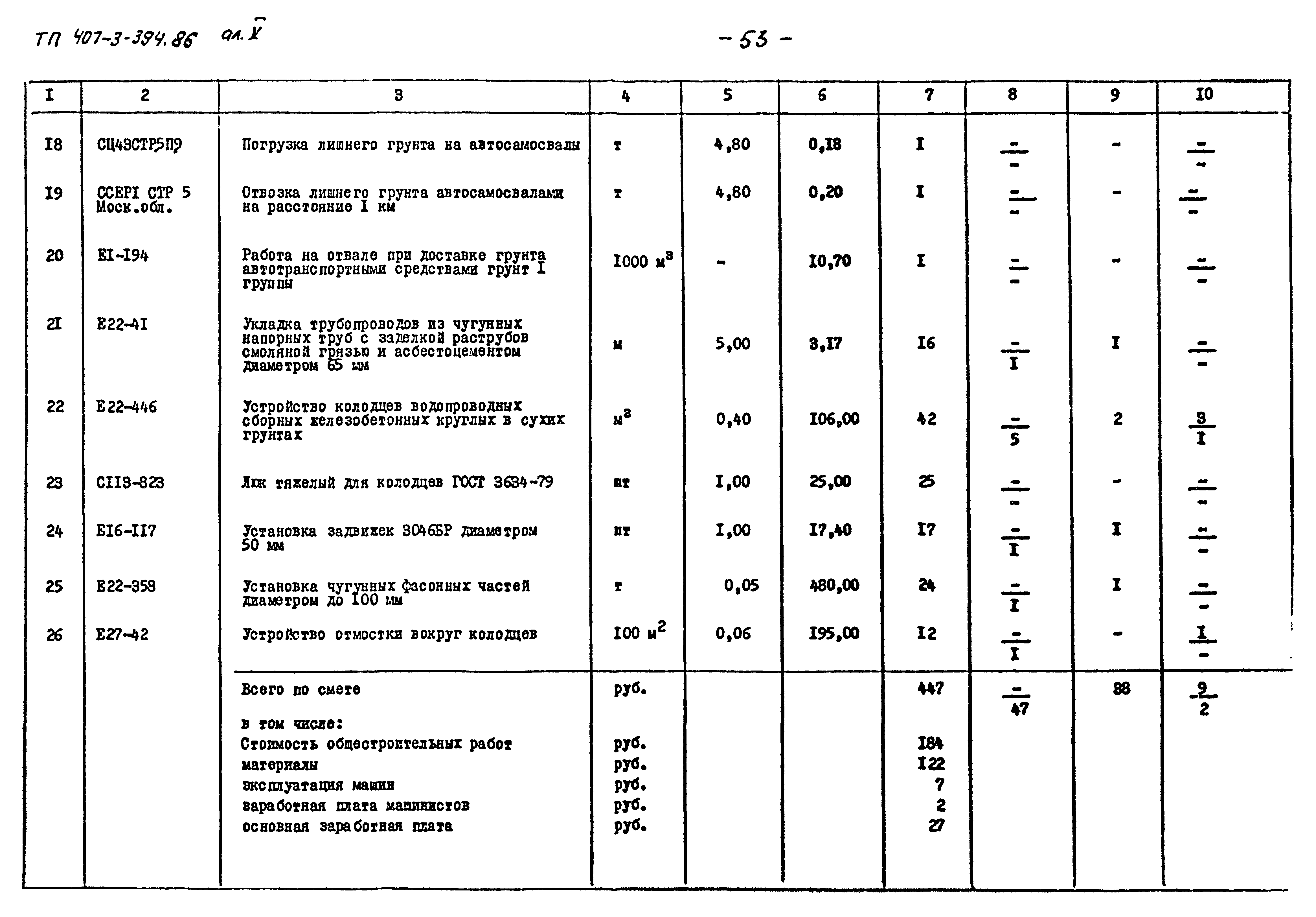 Типовой проект 407-3-394.86