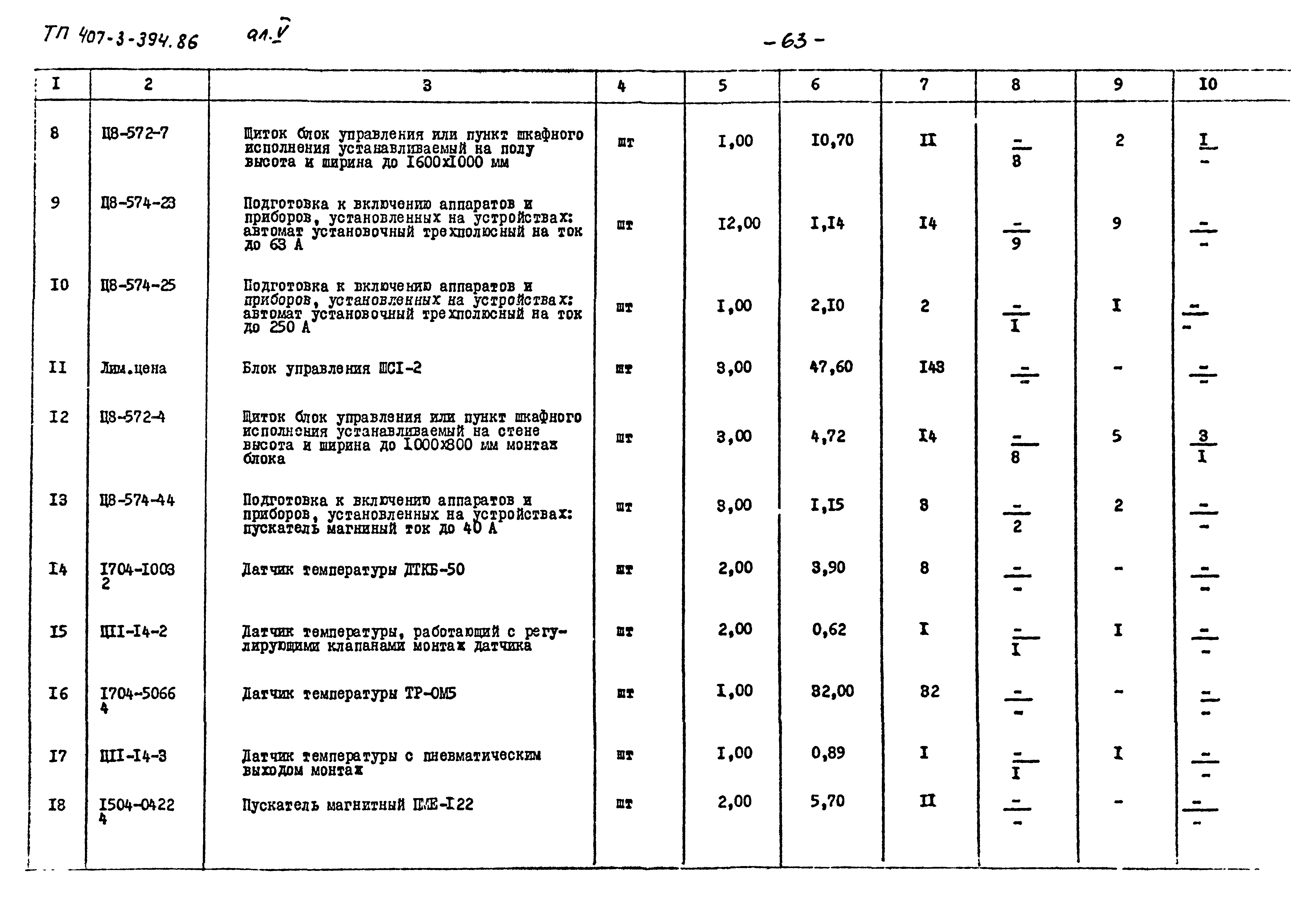 Типовой проект 407-3-394.86
