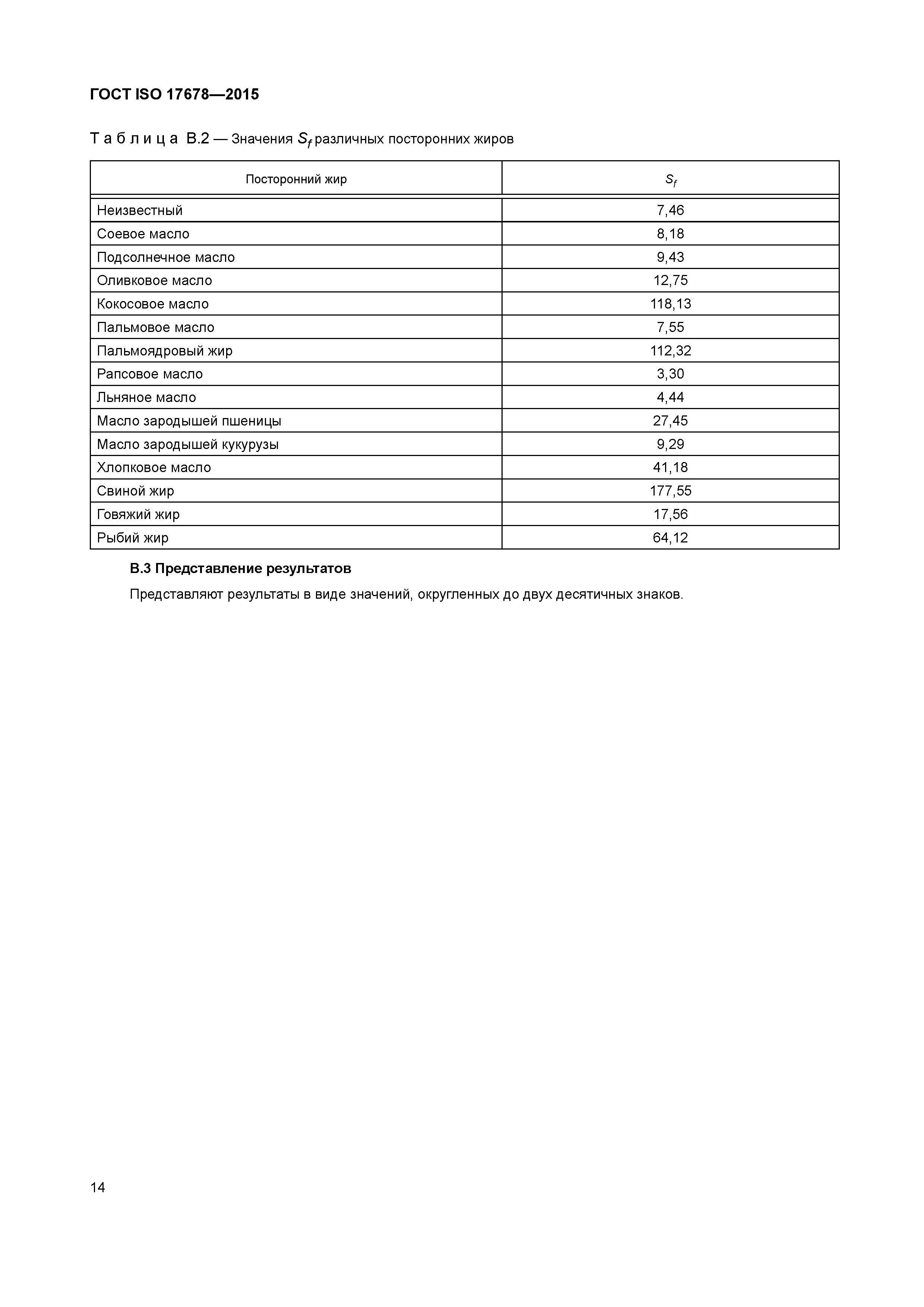 ГОСТ ISO 17678-2015
