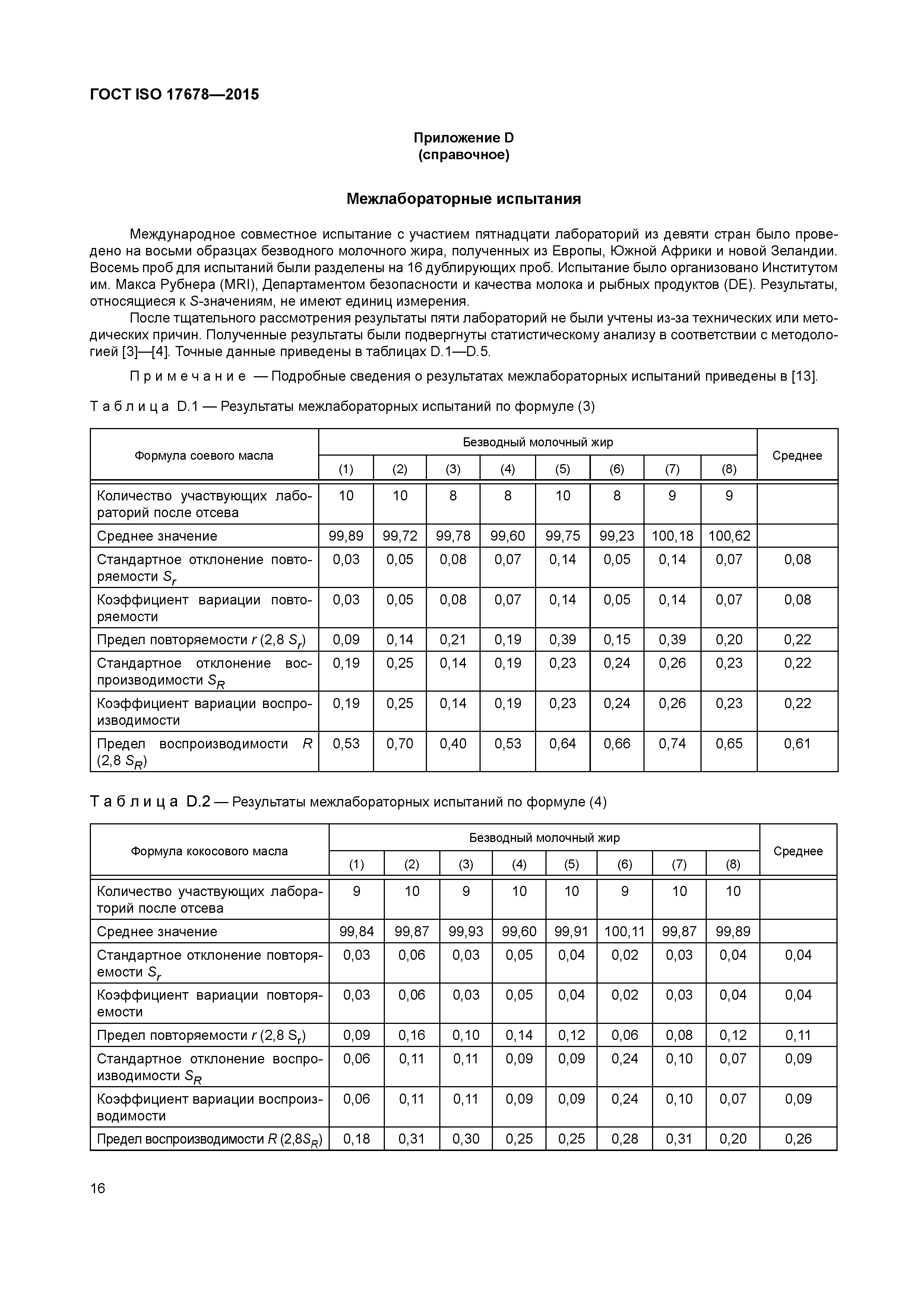 ГОСТ ISO 17678-2015