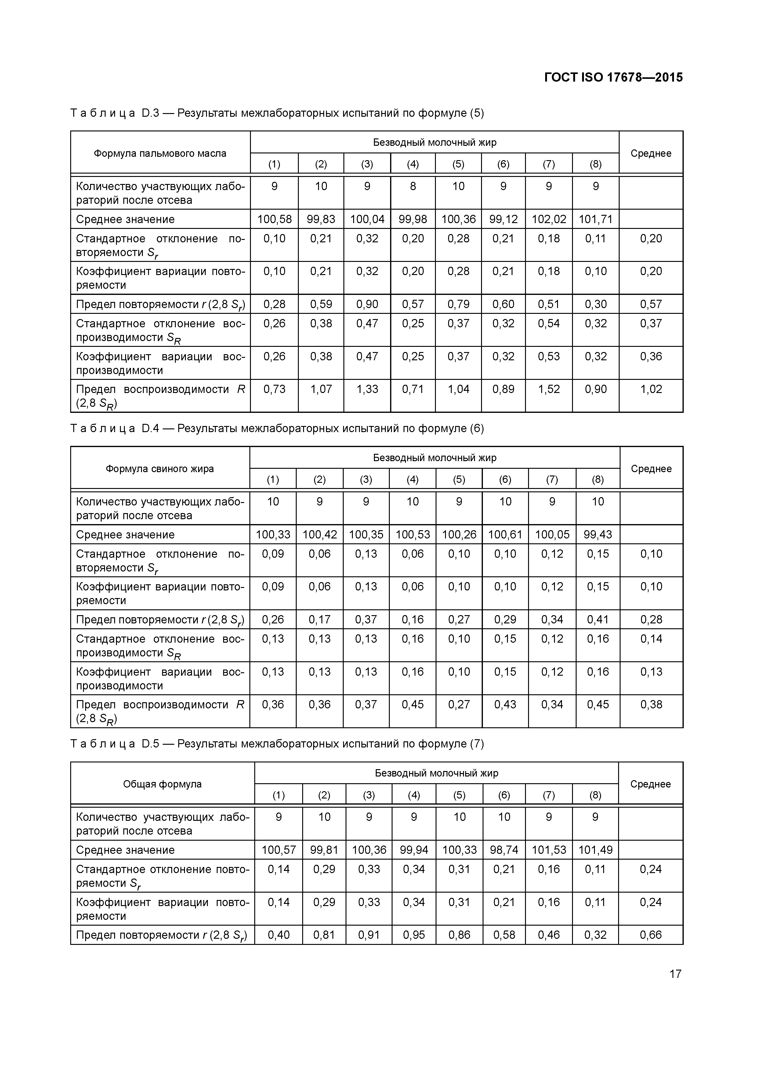 ГОСТ ISO 17678-2015