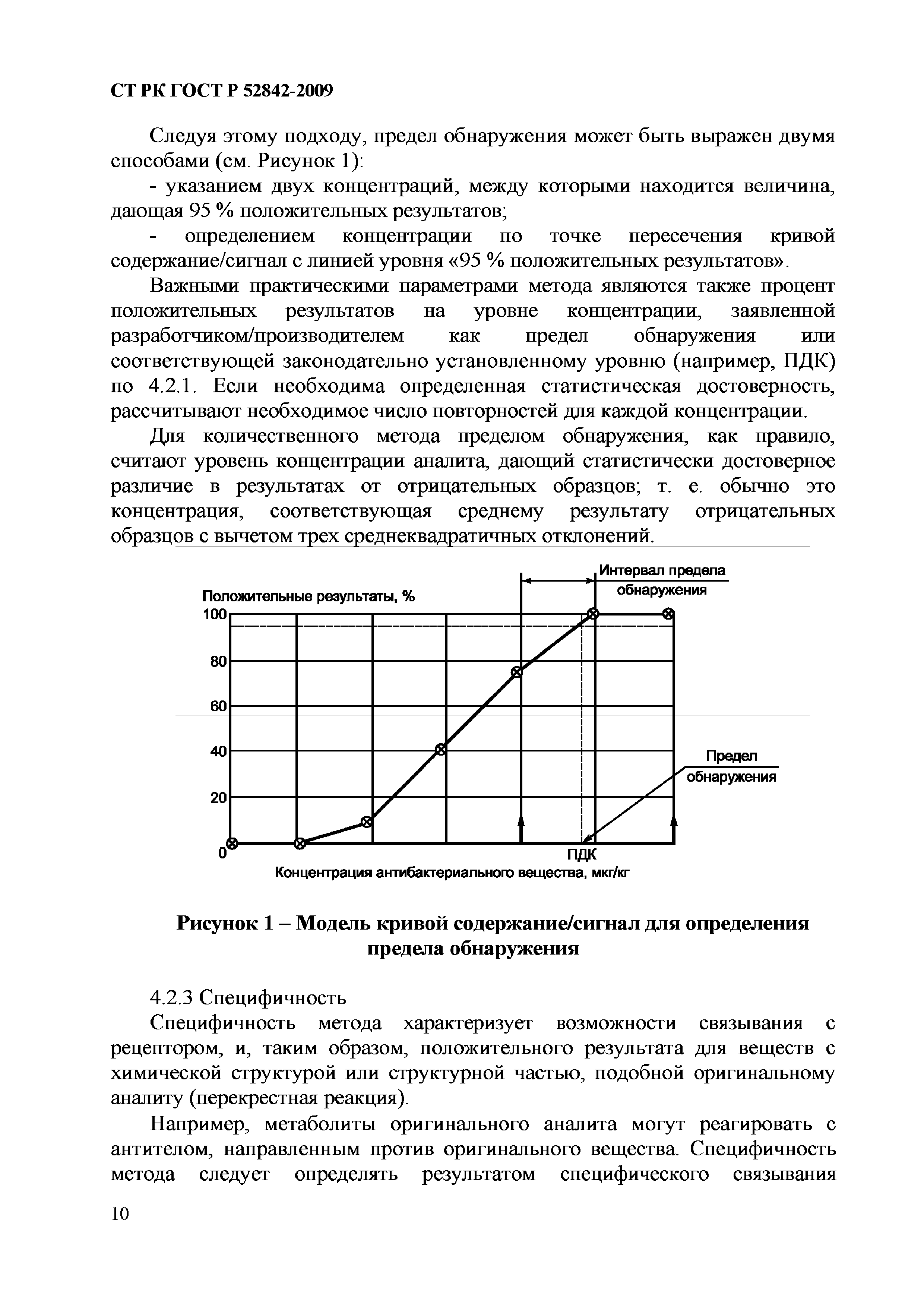 СТ РК ГОСТ Р 52842-2009