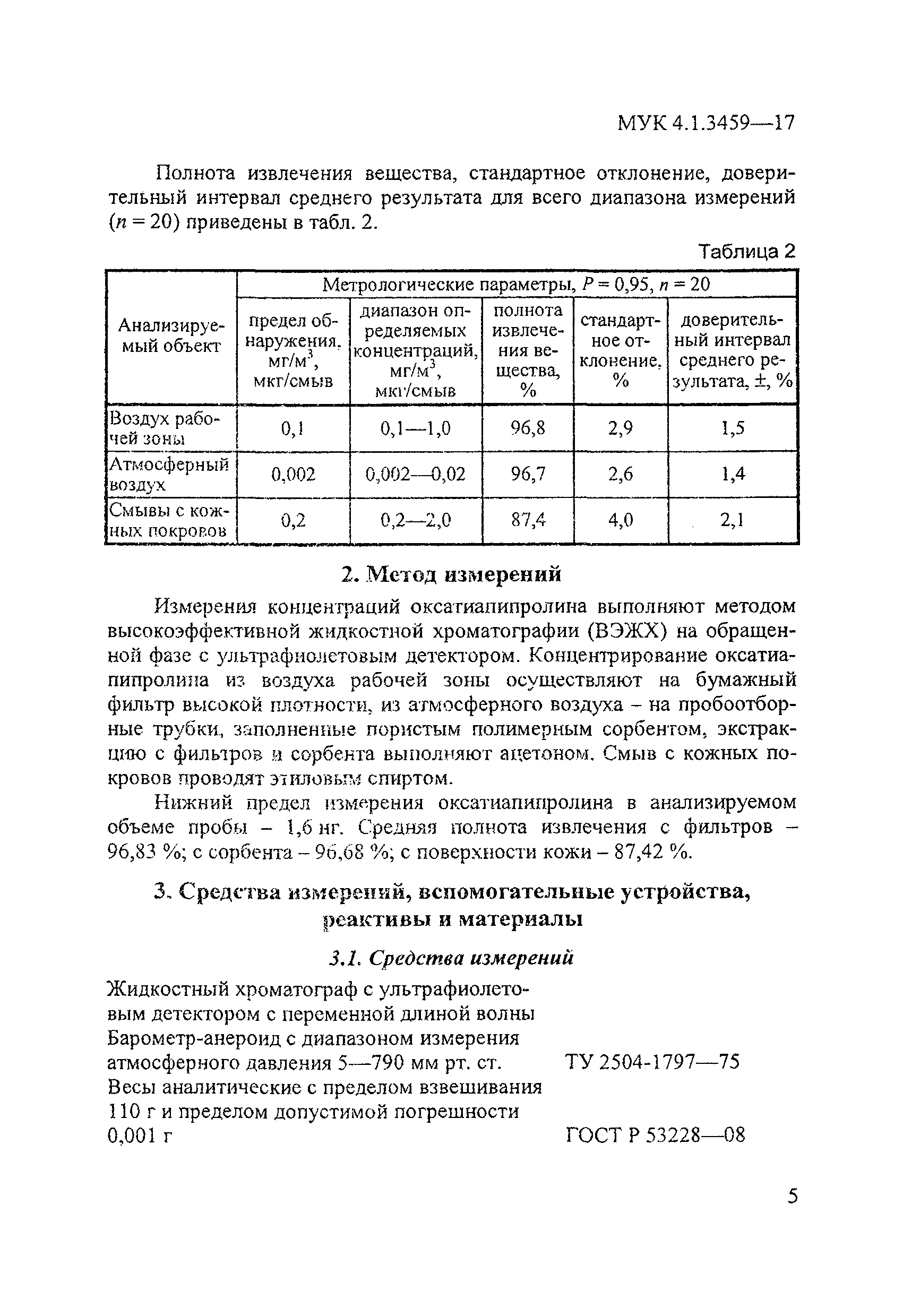 МУК 4.1.3459-17