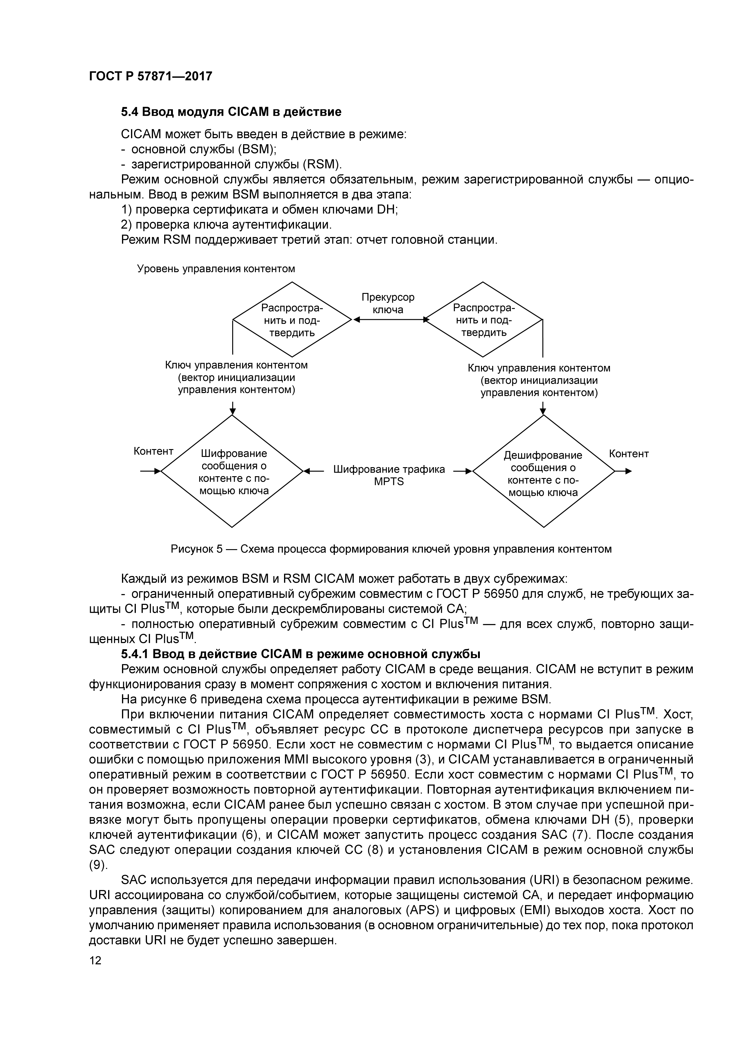 ГОСТ Р 57871-2017