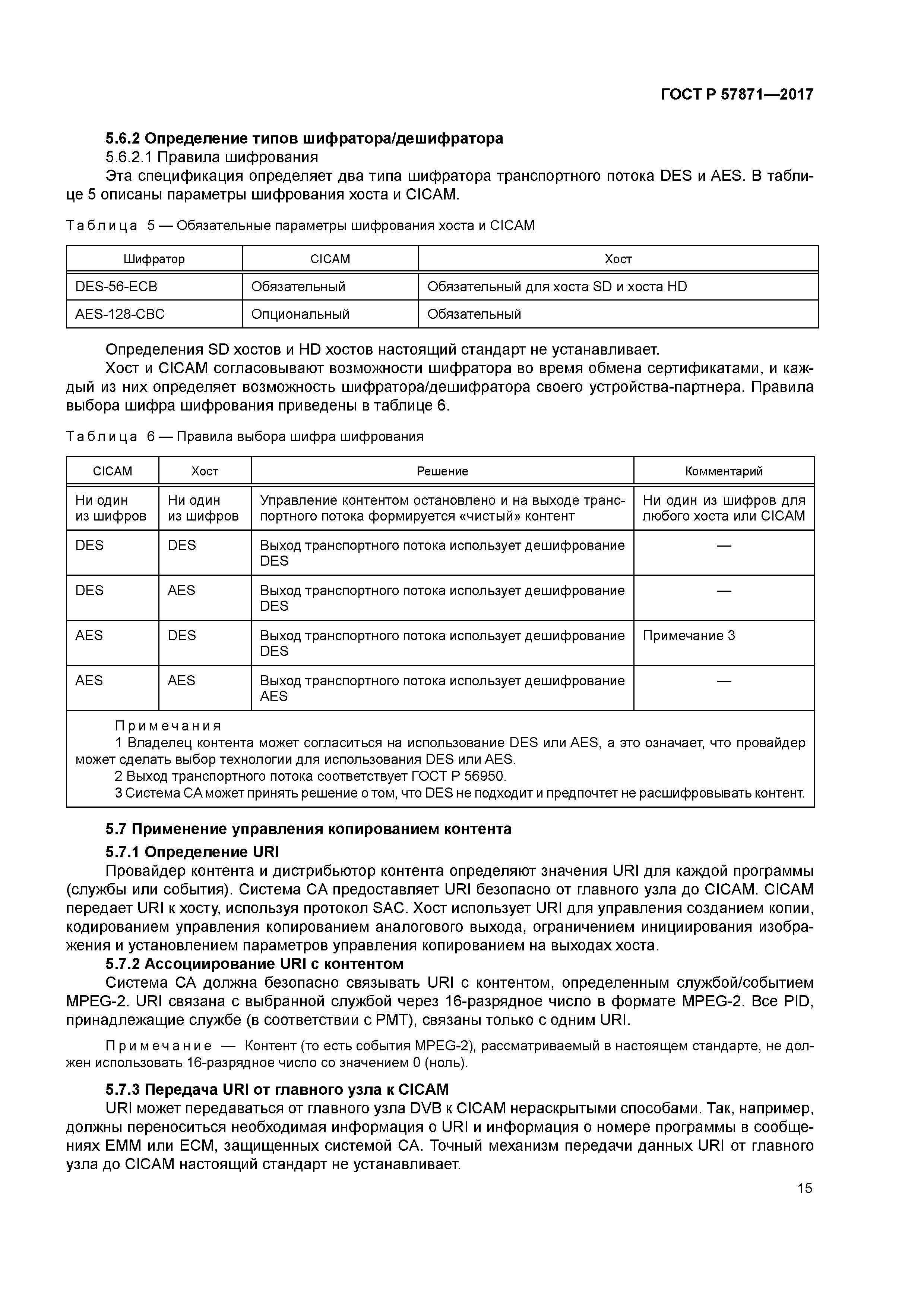 ГОСТ Р 57871-2017