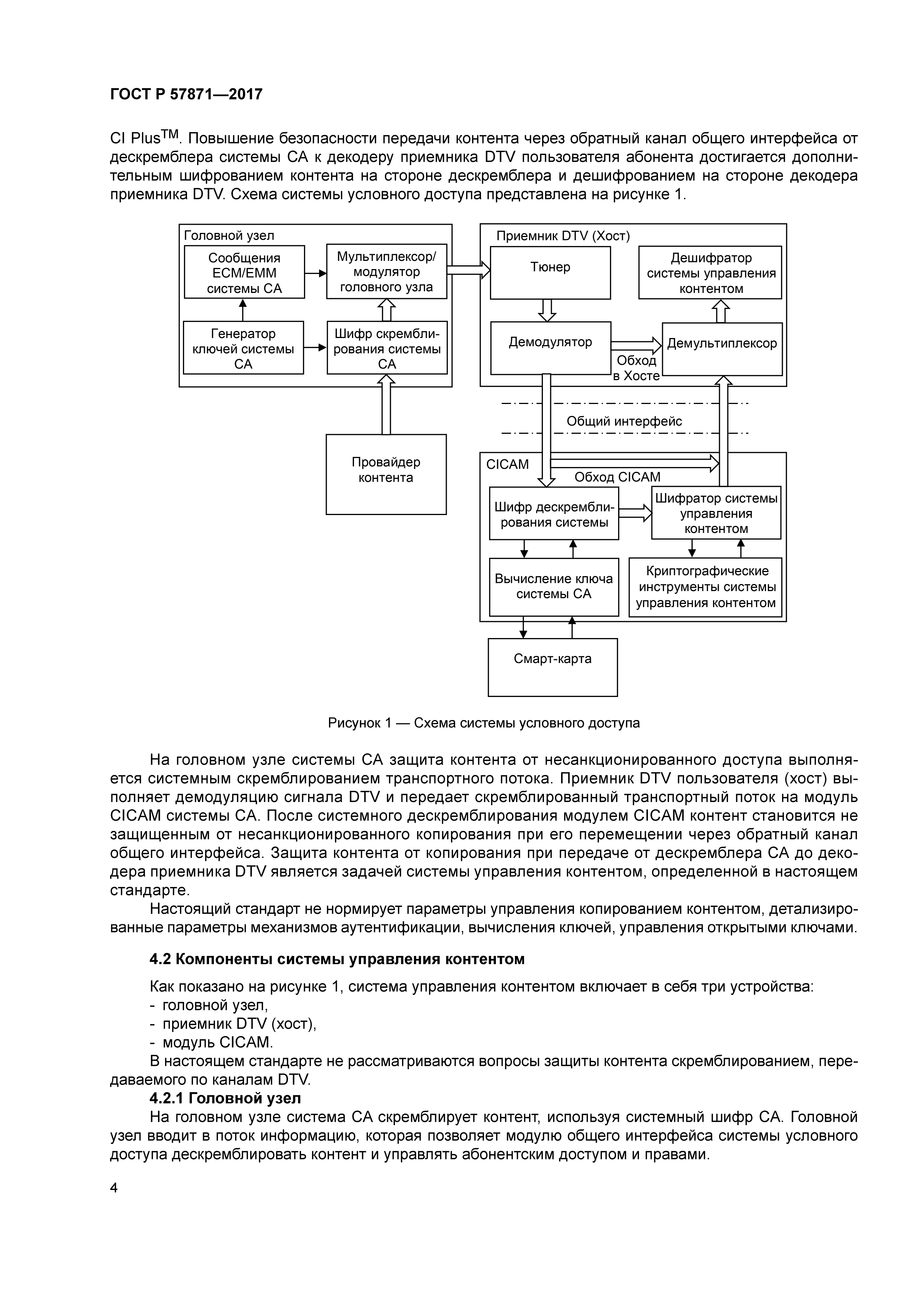 ГОСТ Р 57871-2017