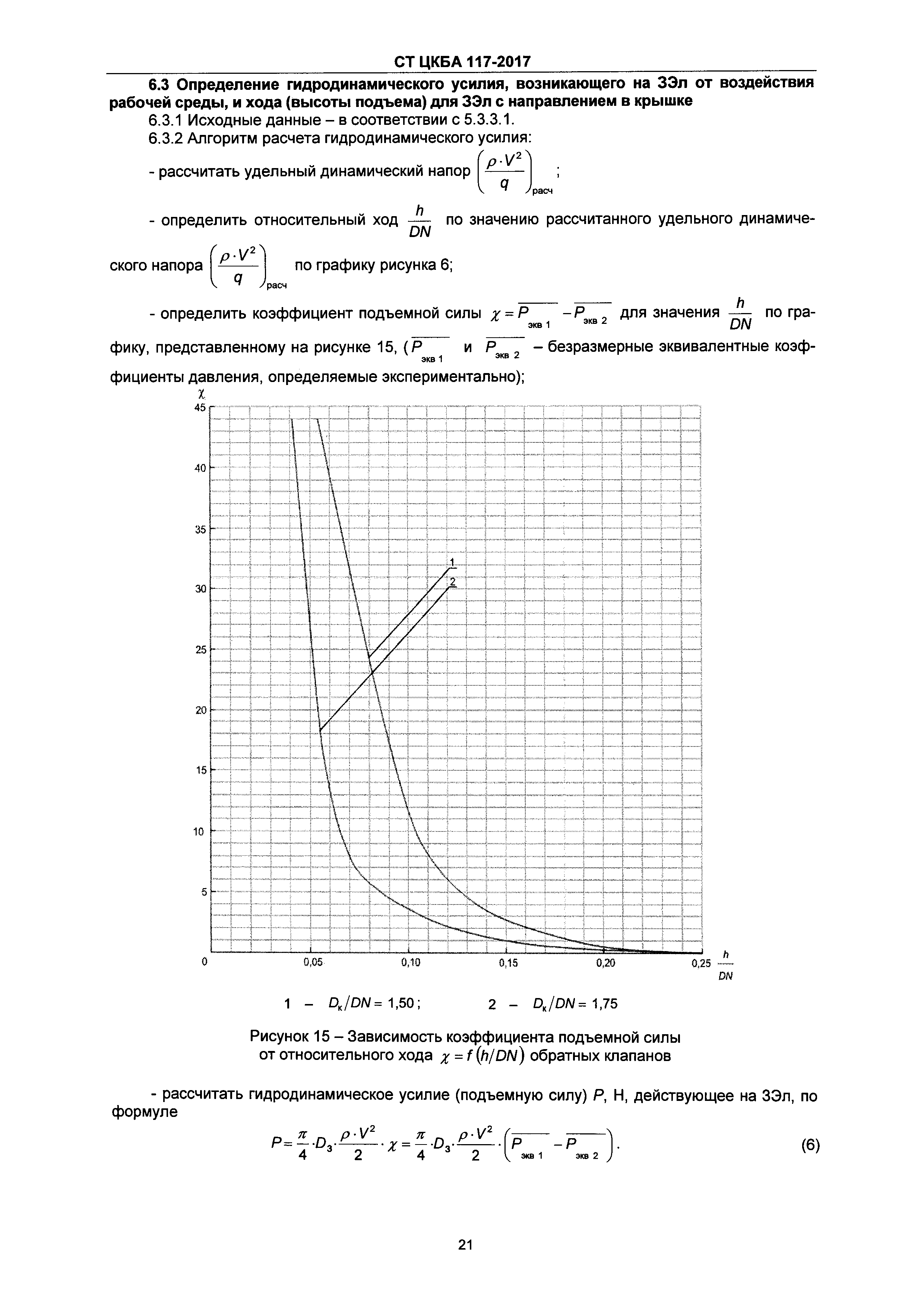 СТ ЦКБА 117-2017