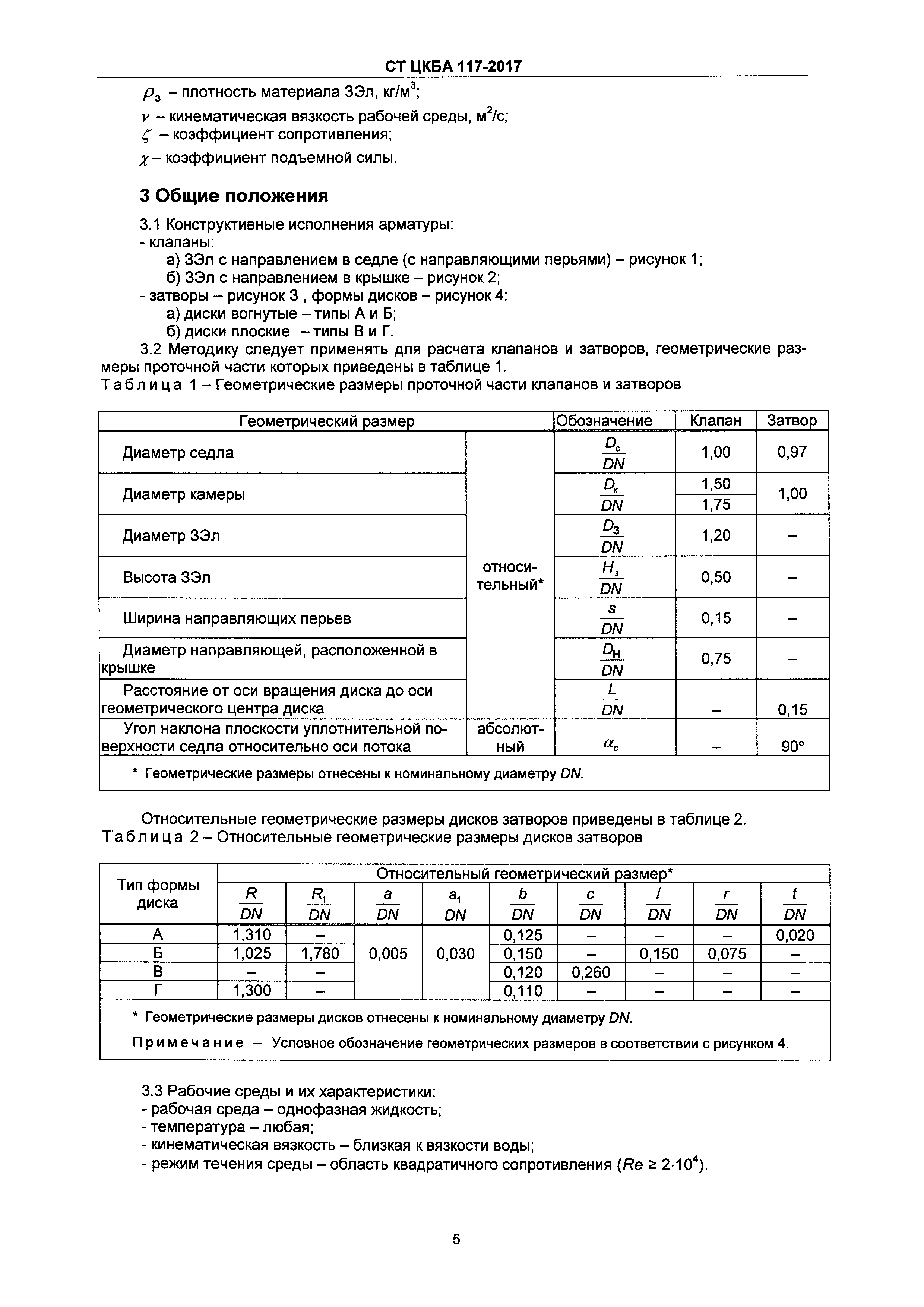 СТ ЦКБА 117-2017