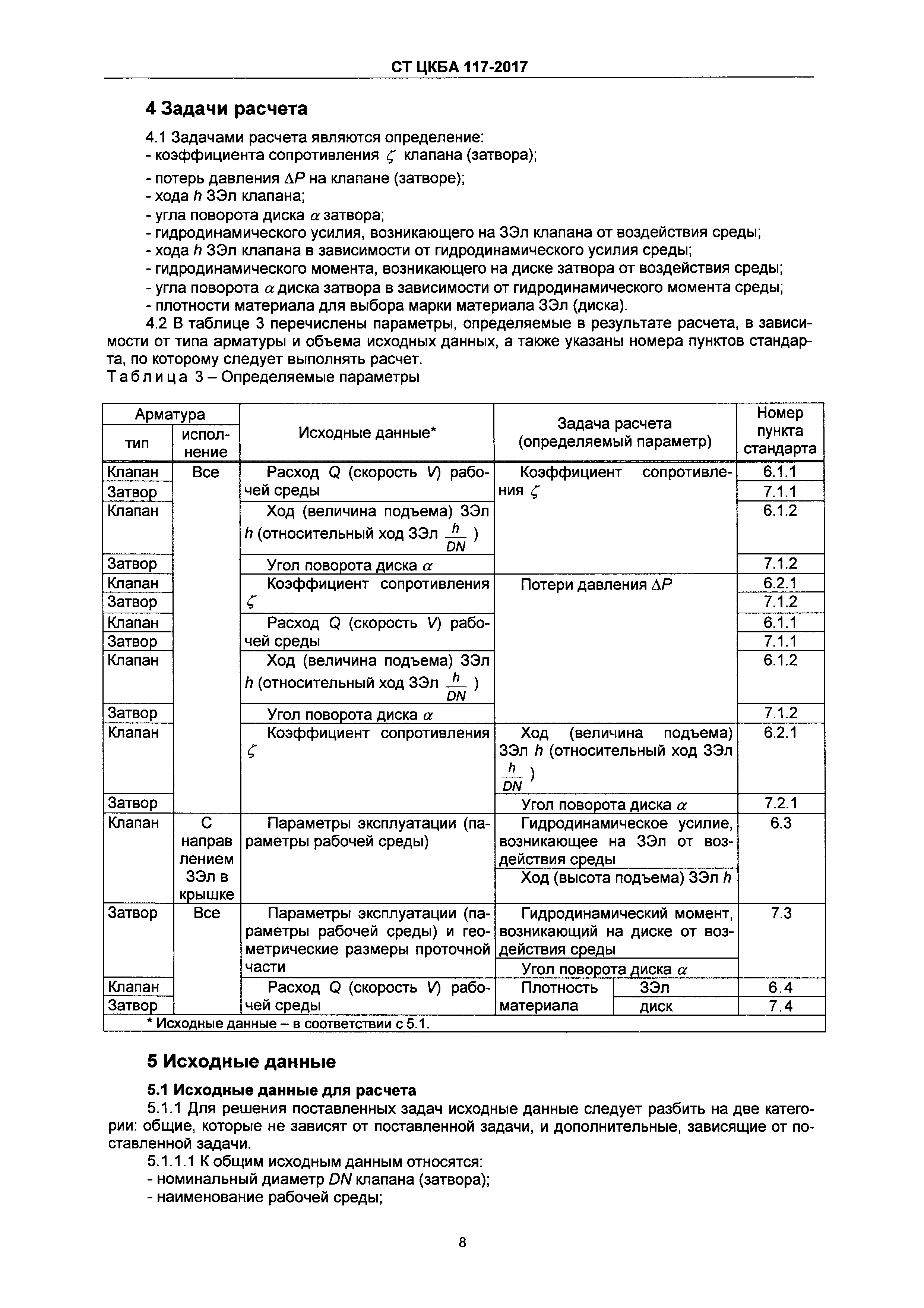 СТ ЦКБА 117-2017