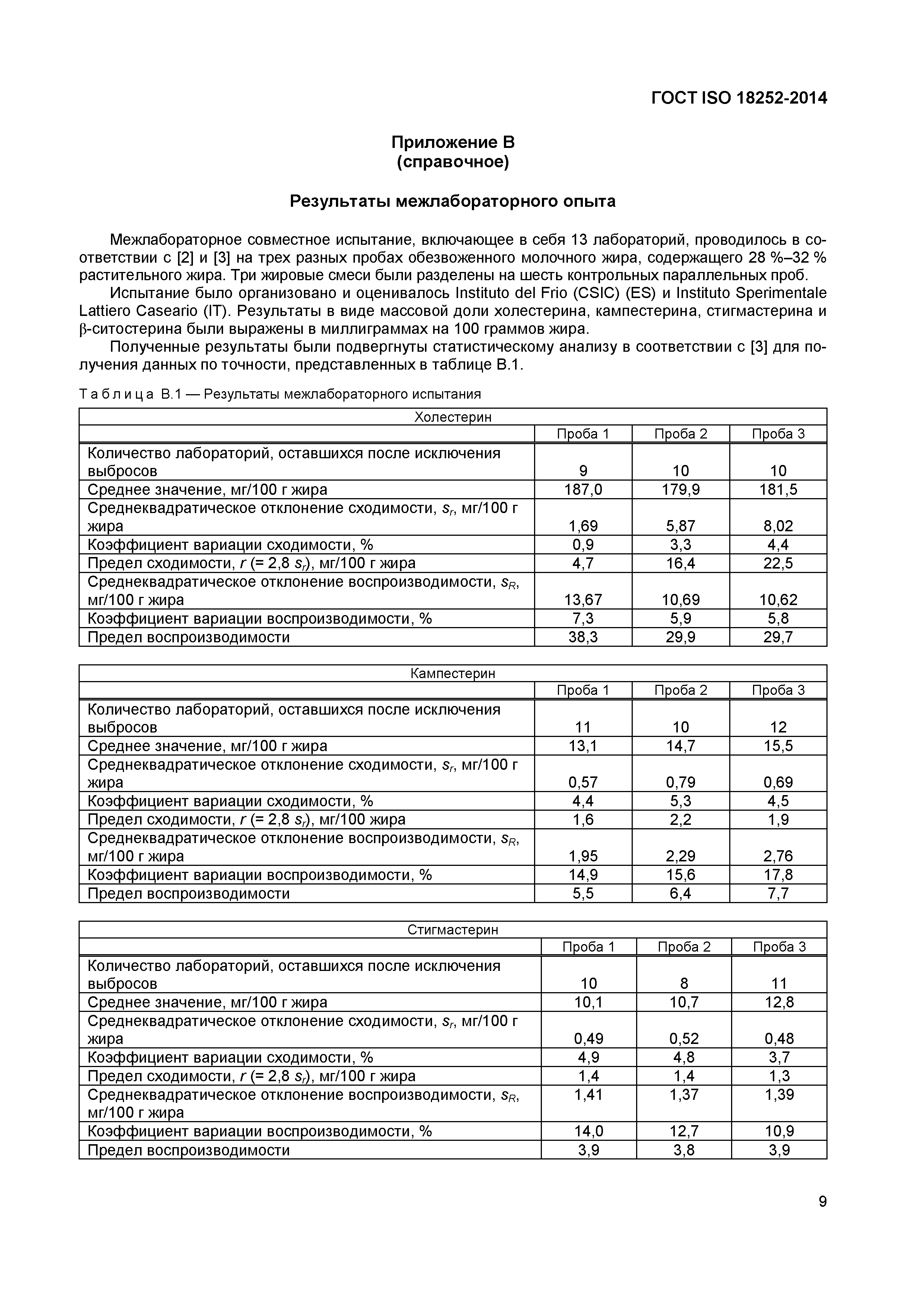 ГОСТ ISO 18252-2014