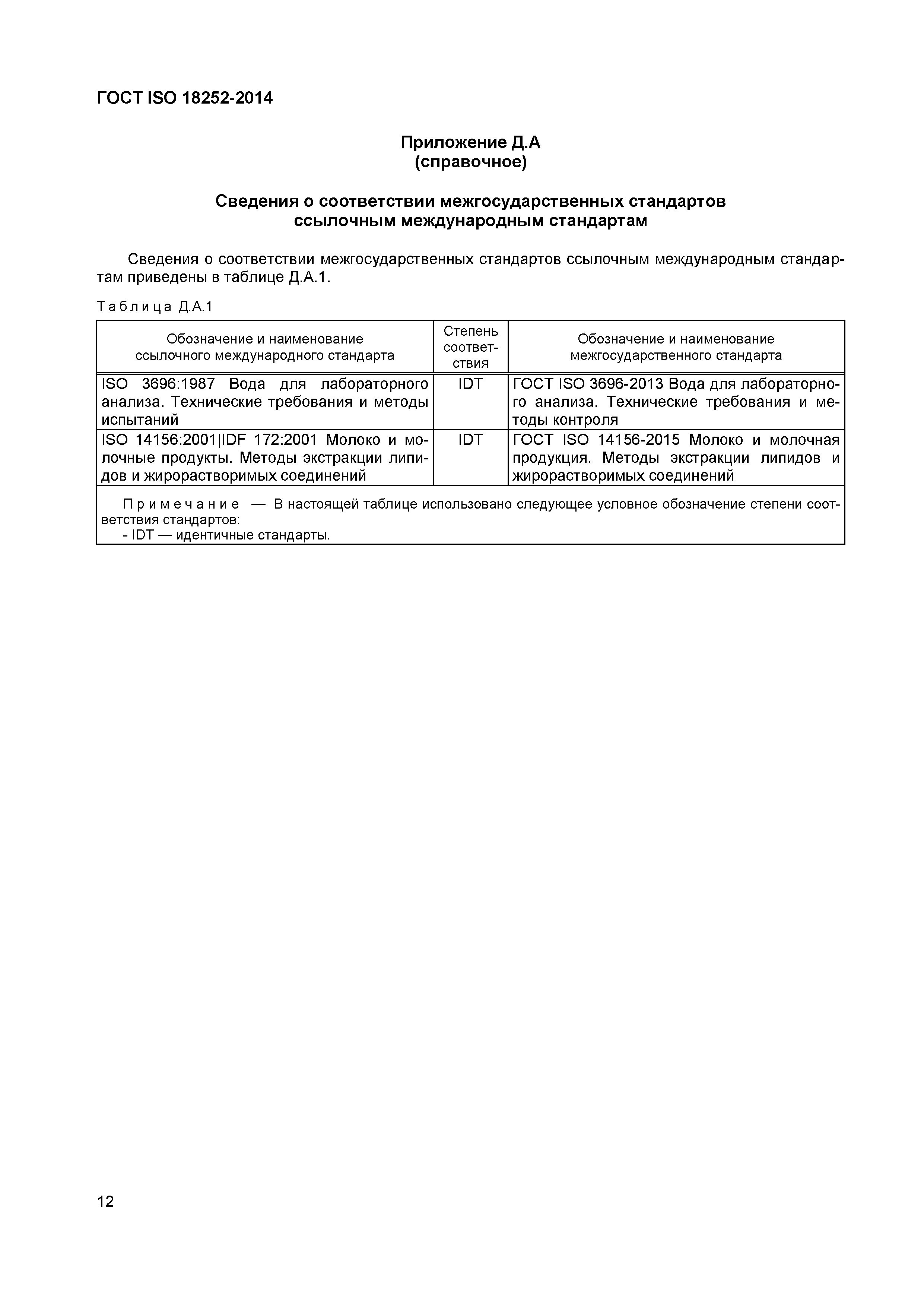 ГОСТ ISO 18252-2014