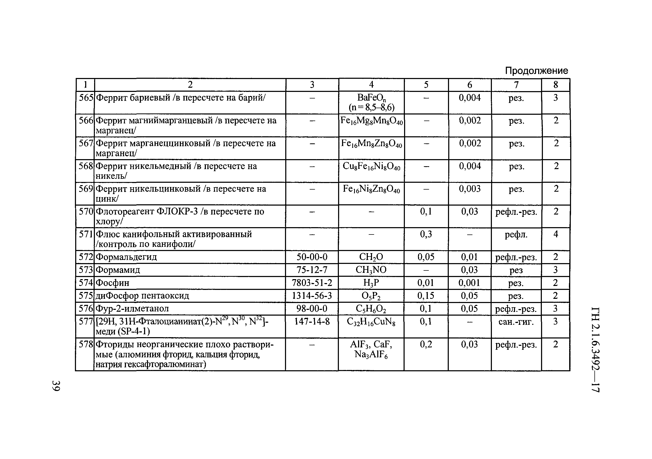 ГН 2.1.6.3492-17